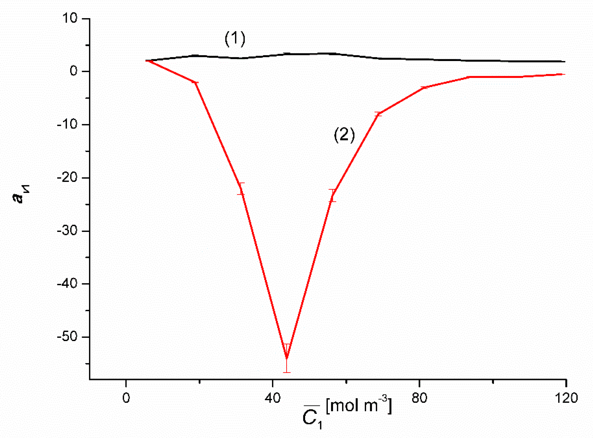 Entropy 22 00680 g010 Entropy 22 00680 g010