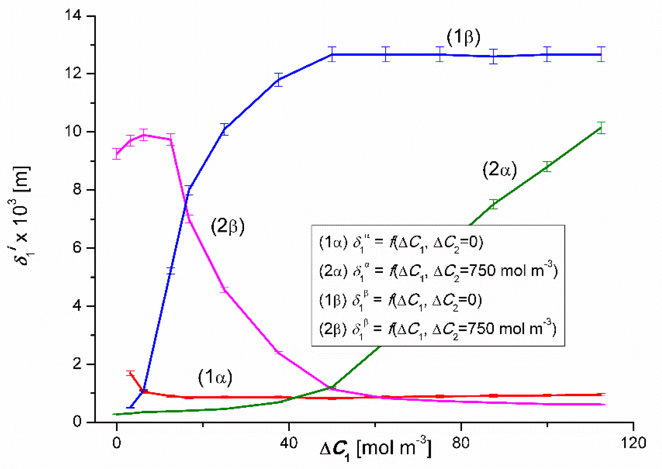 Entropy 22 00680 g014 Entropy 22 00680 g014