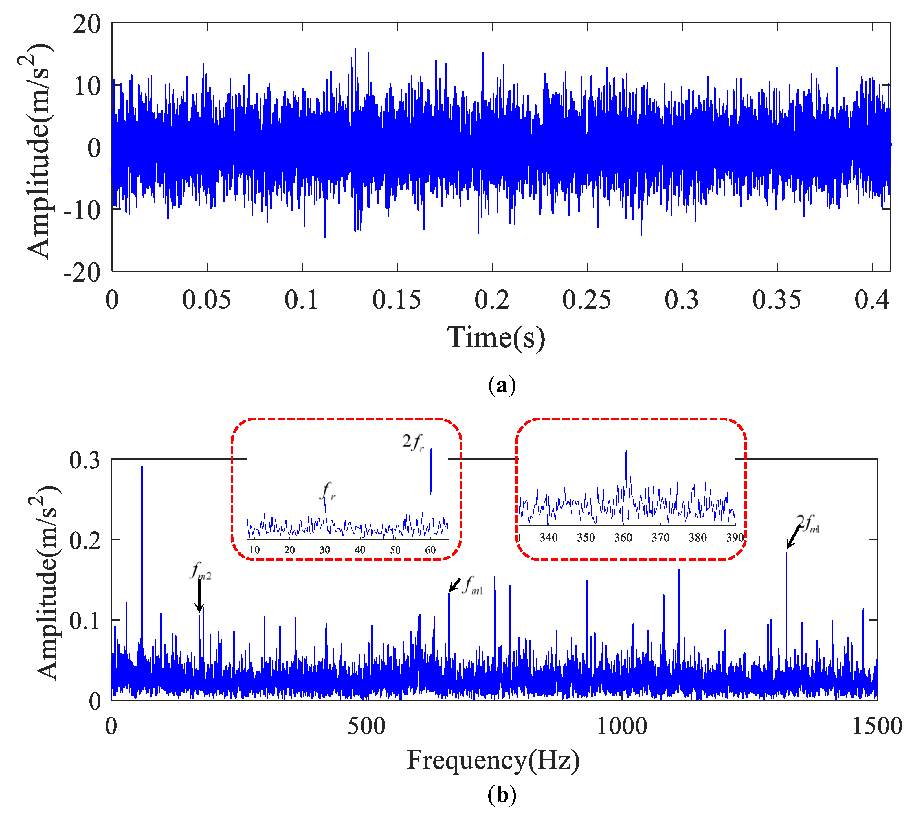 Entropy 22 00682 g002