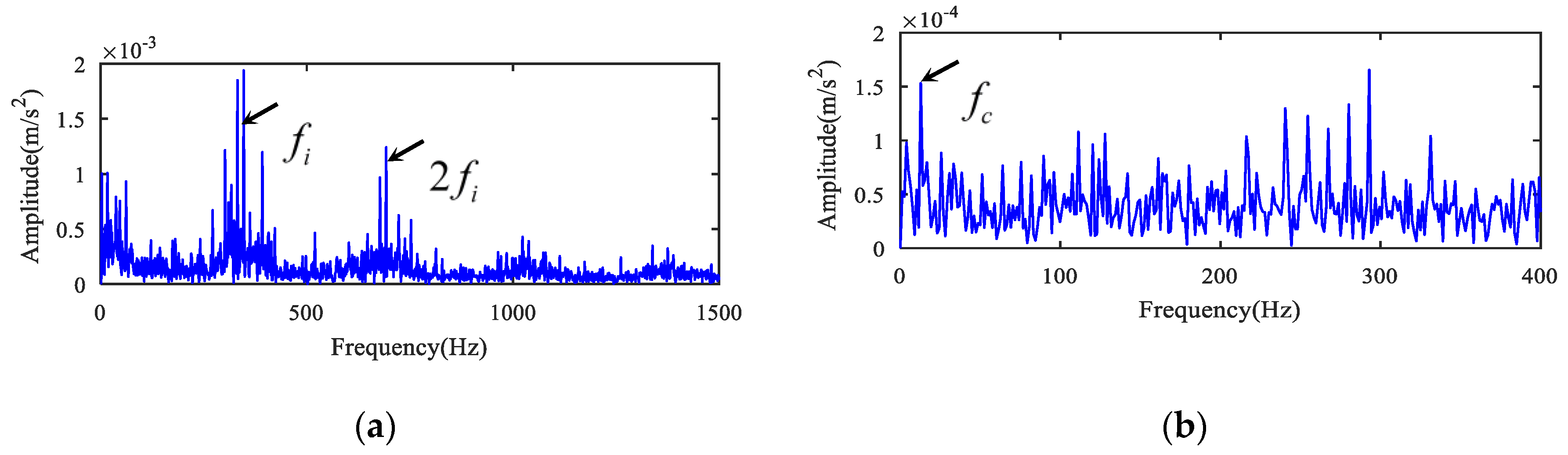 Entropy 22 00682 g005