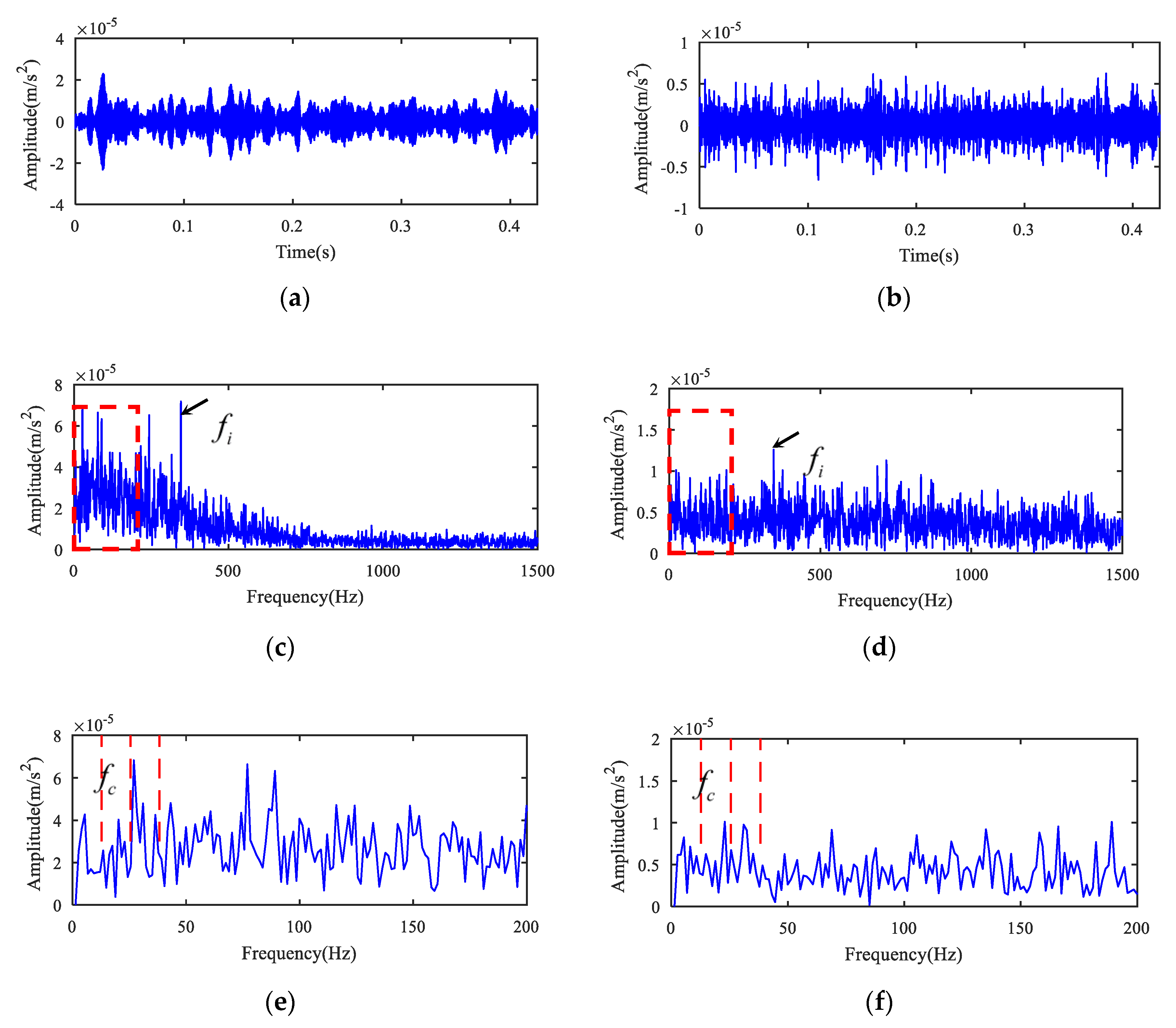 Entropy 22 00682 g007