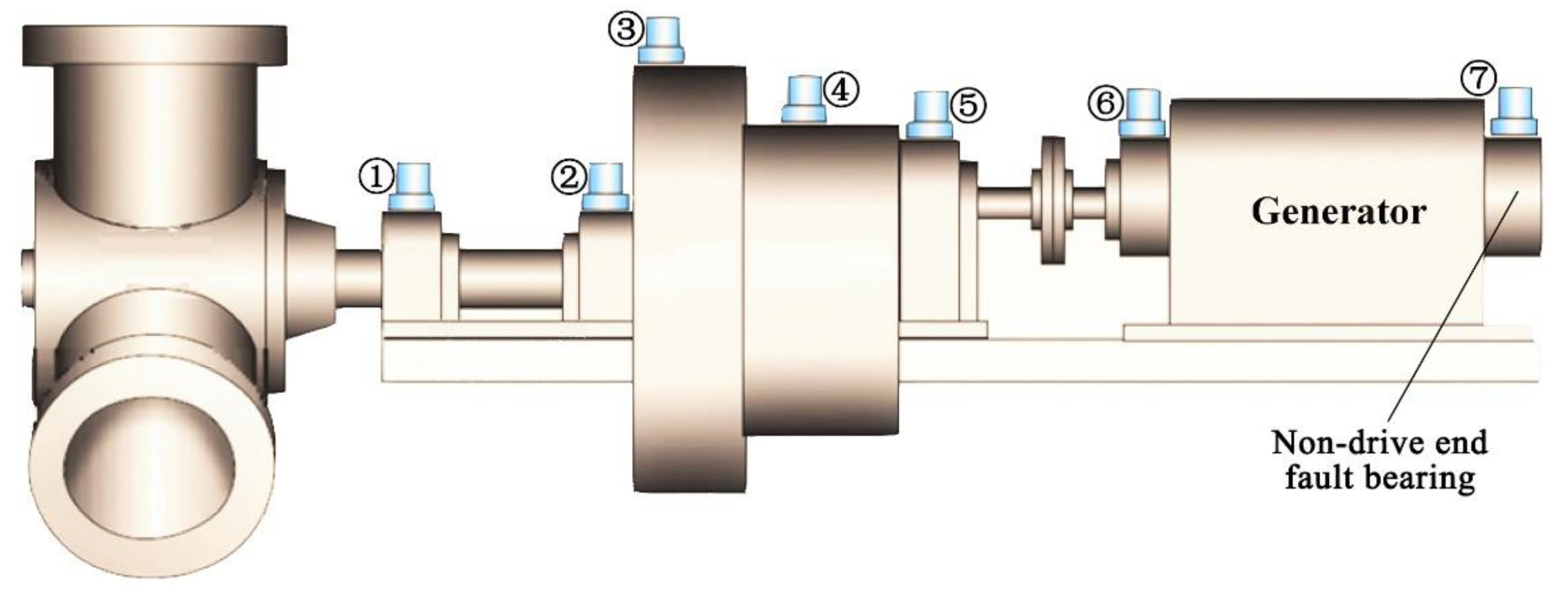 Entropy 22 00682 g008