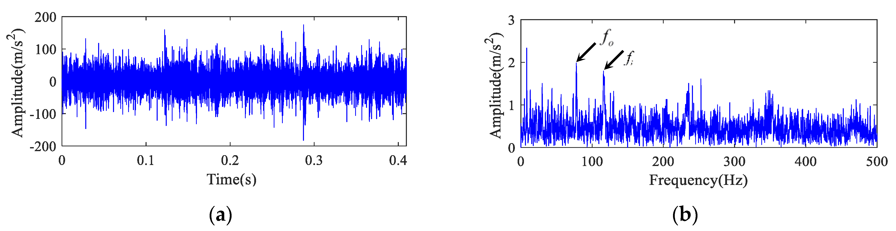 Entropy 22 00682 g010