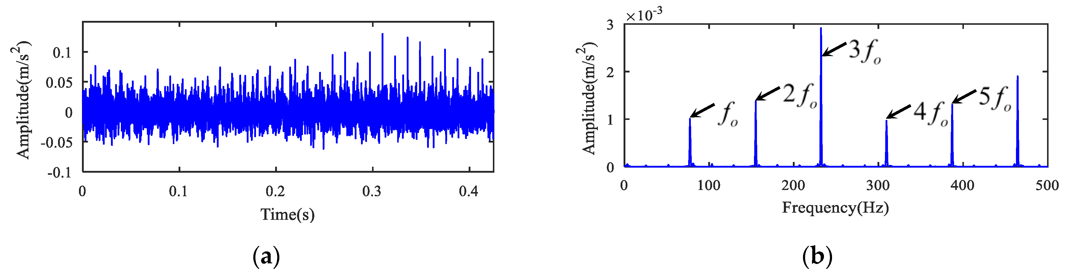 Entropy 22 00682 g012