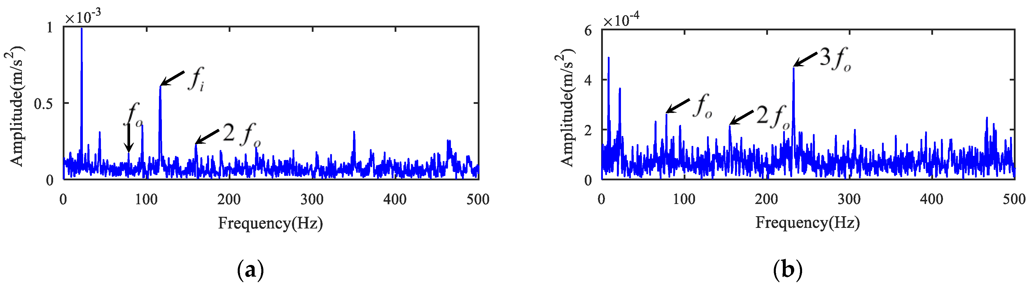 Entropy 22 00682 g013