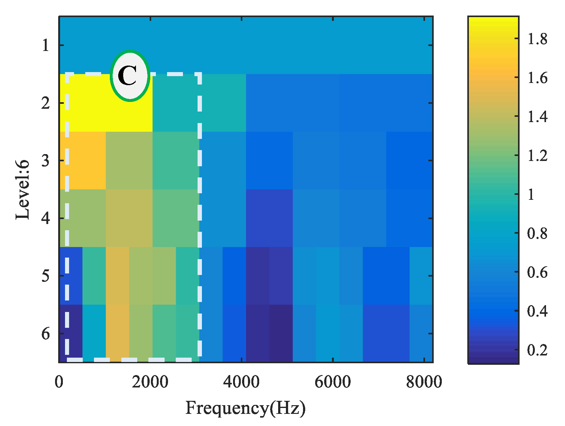 Entropy 22 00682 g014
