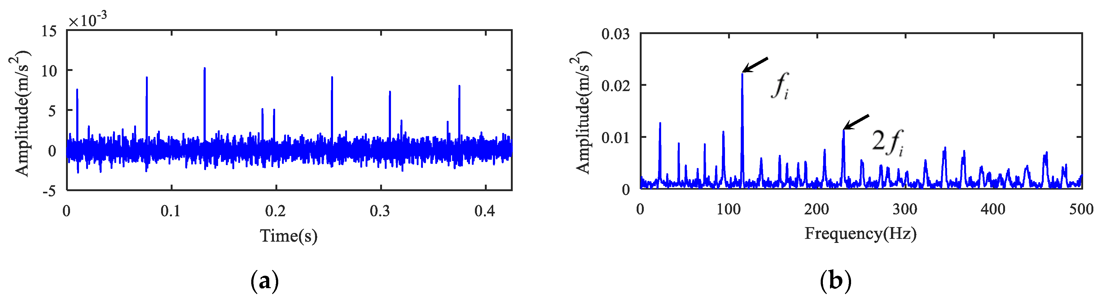 Entropy 22 00682 g015
