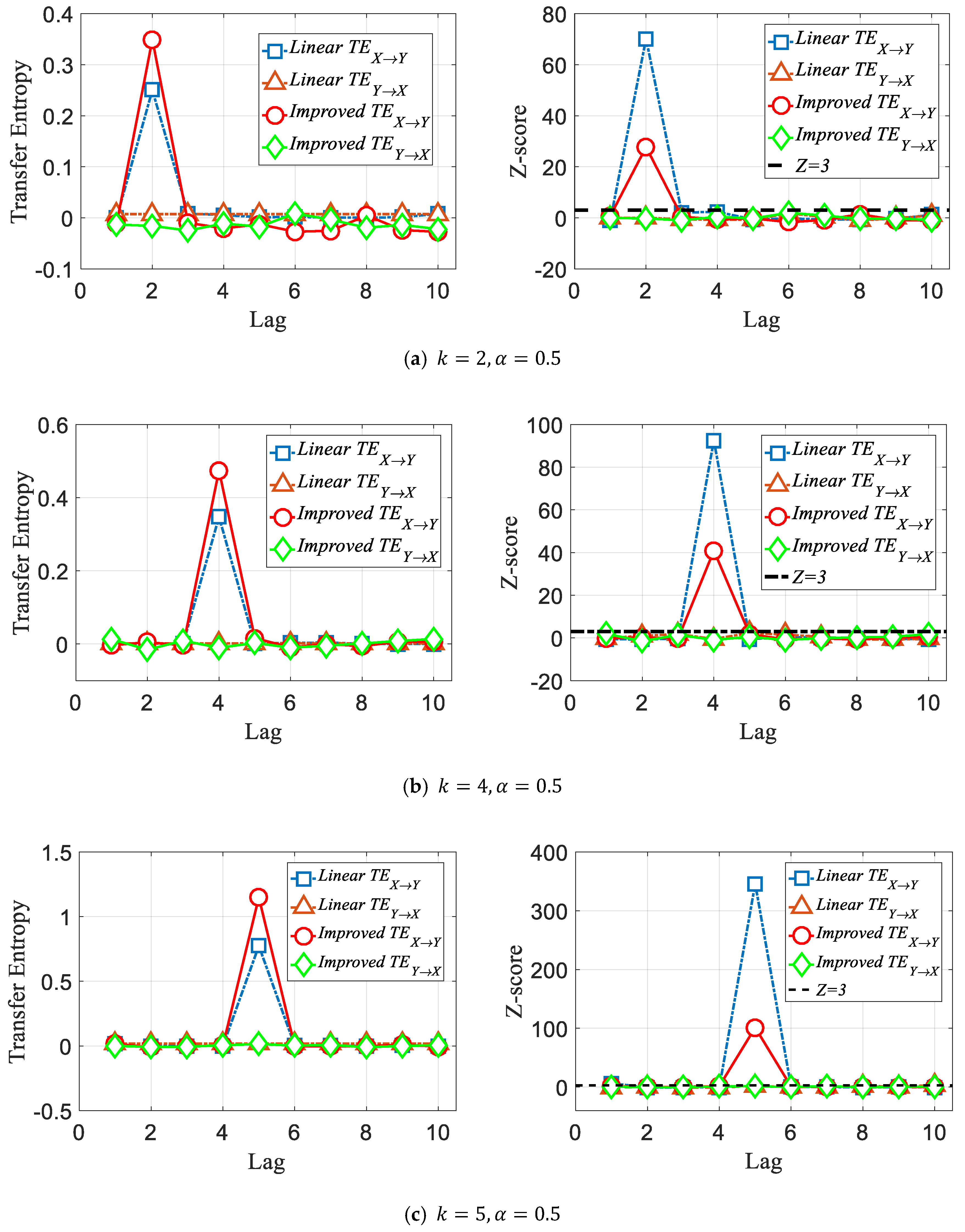 Entropy 22 00683 g001 Entropy 22 00683 g001