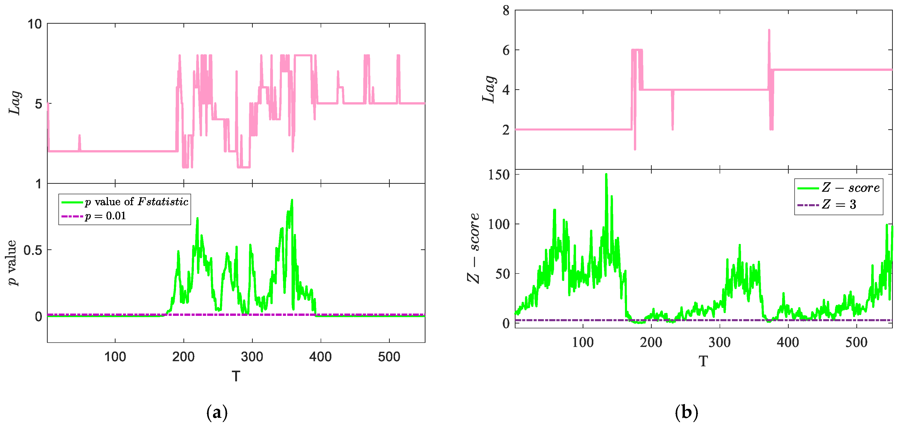 Entropy 22 00683 g004 Entropy 22 00683 g004