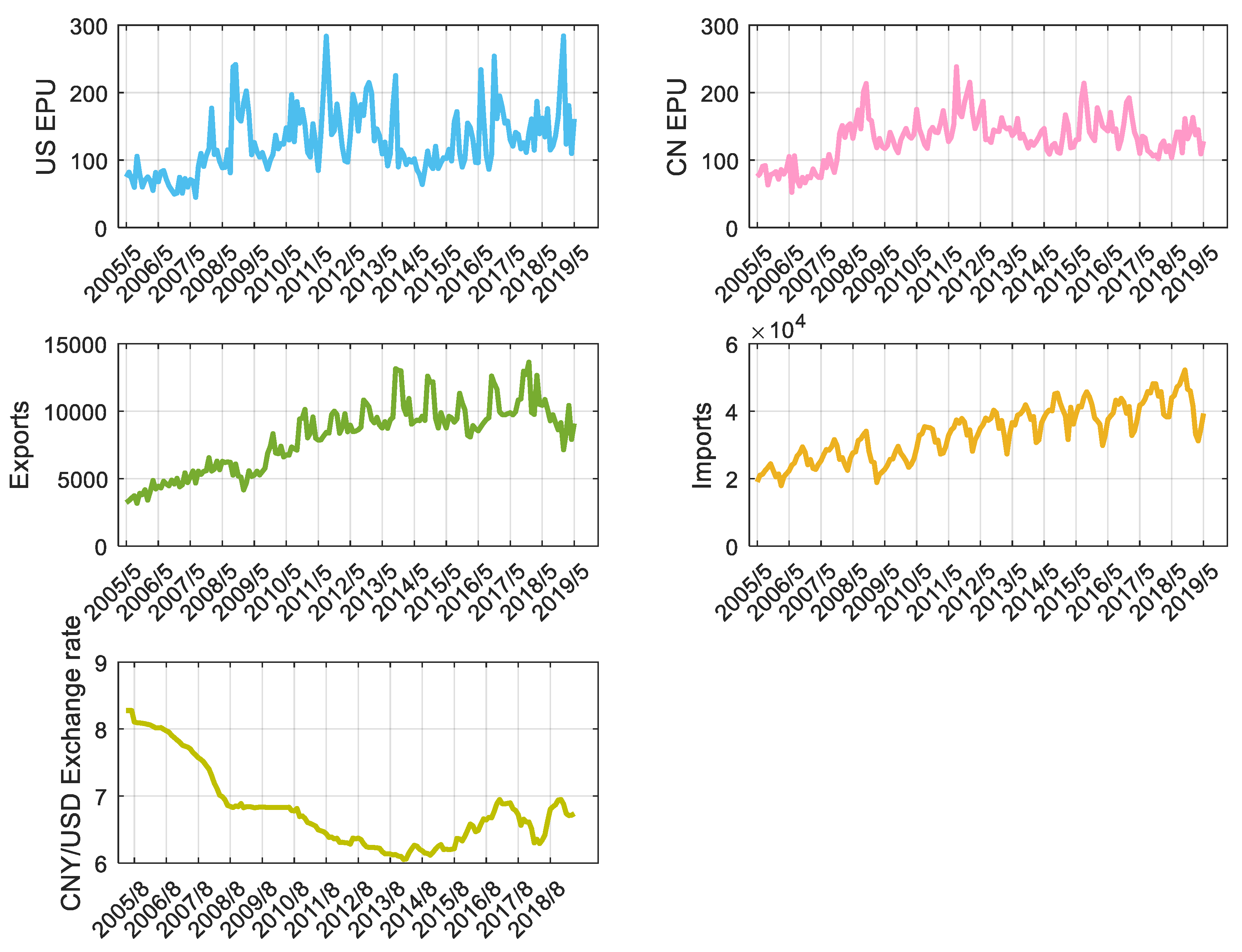 Entropy 22 00683 g005 Entropy 22 00683 g005