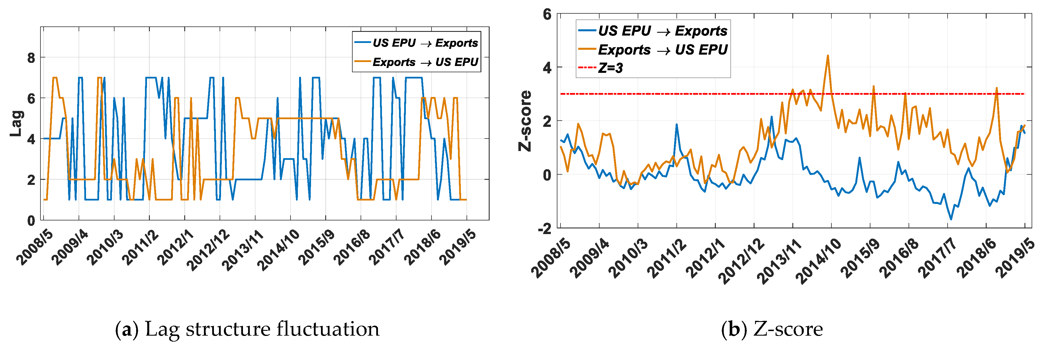 Entropy 22 00683 g006a Entropy 22 00683 g006a