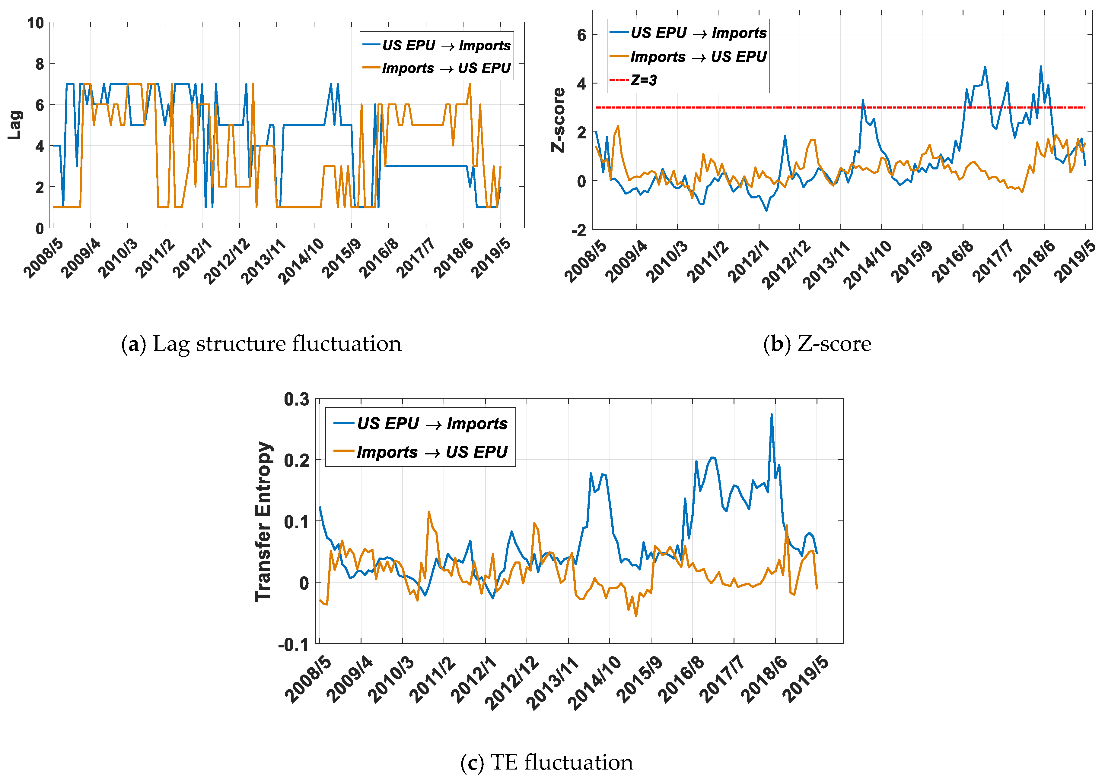 Entropy 22 00683 g007 Entropy 22 00683 g007