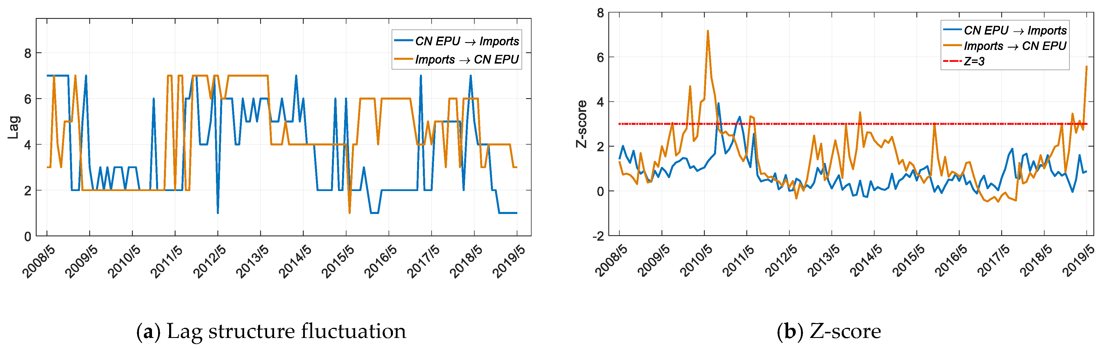 Entropy 22 00683 g009a Entropy 22 00683 g009a