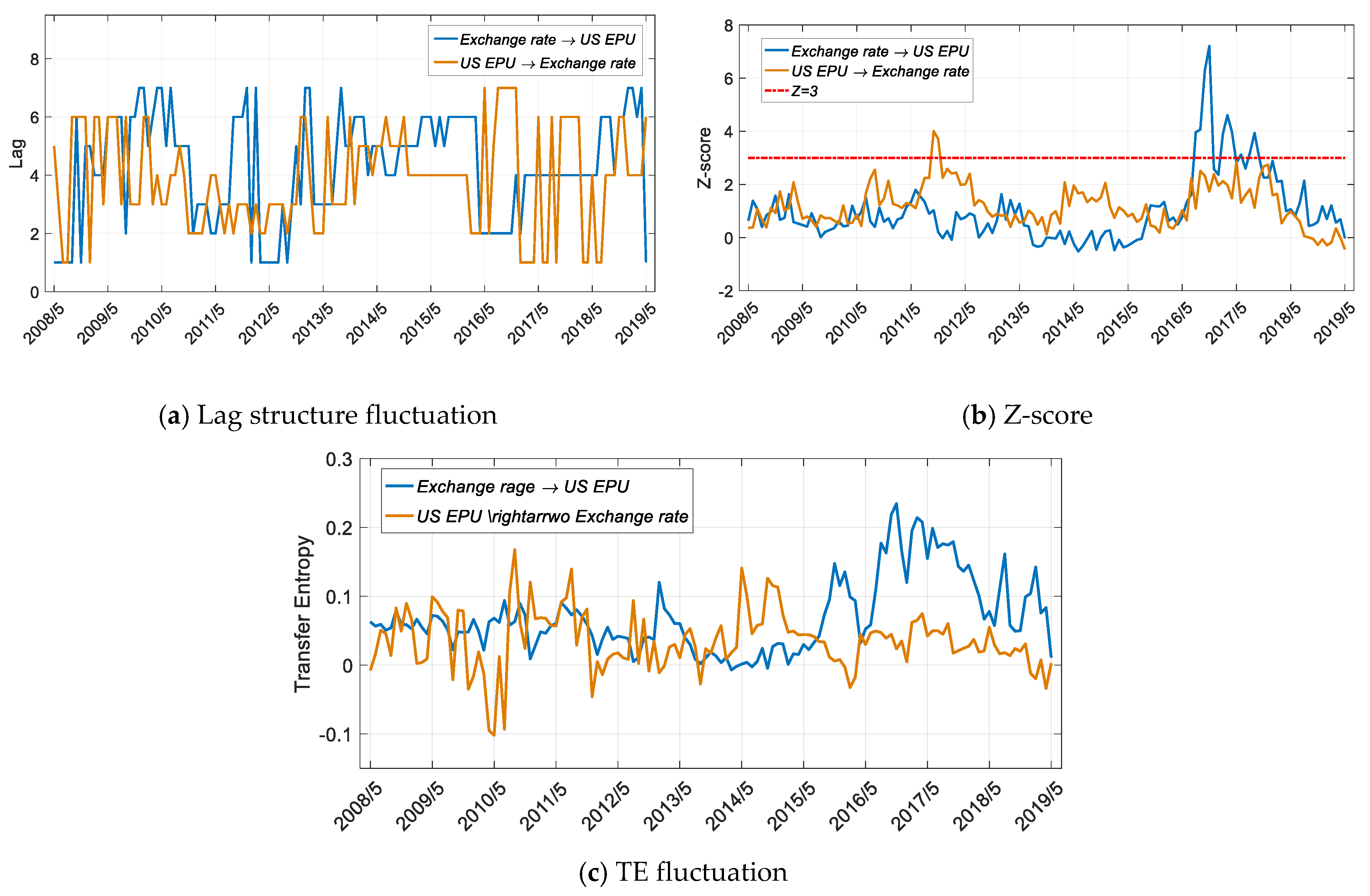 Entropy 22 00683 g010 Entropy 22 00683 g010