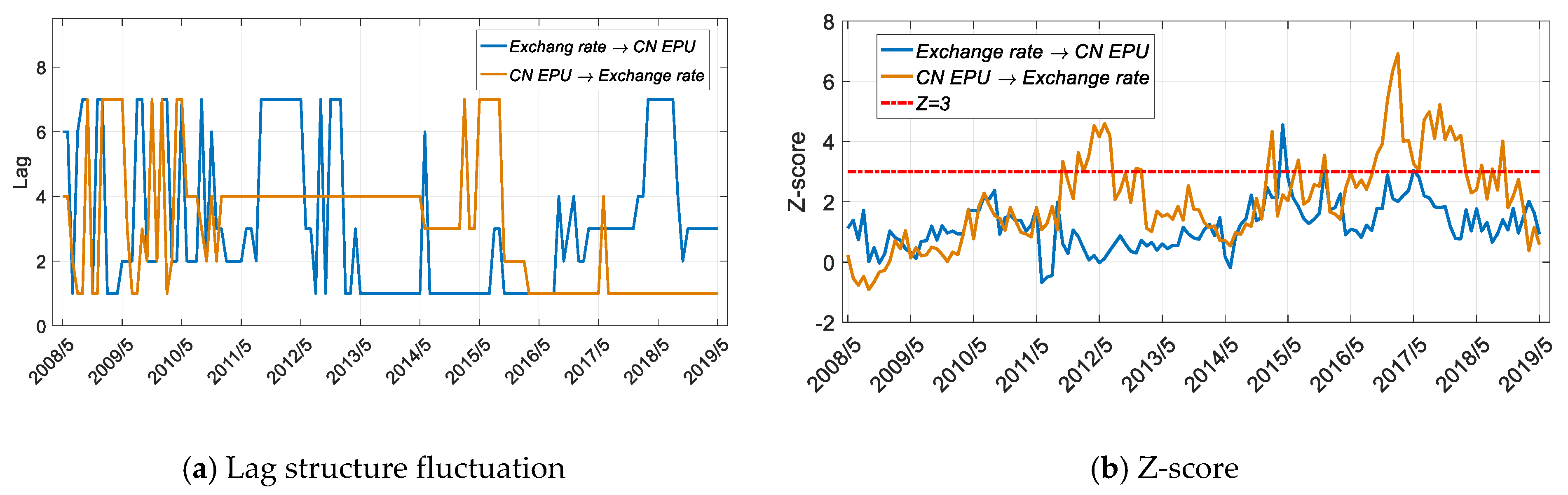Entropy 22 00683 g011a Entropy 22 00683 g011a