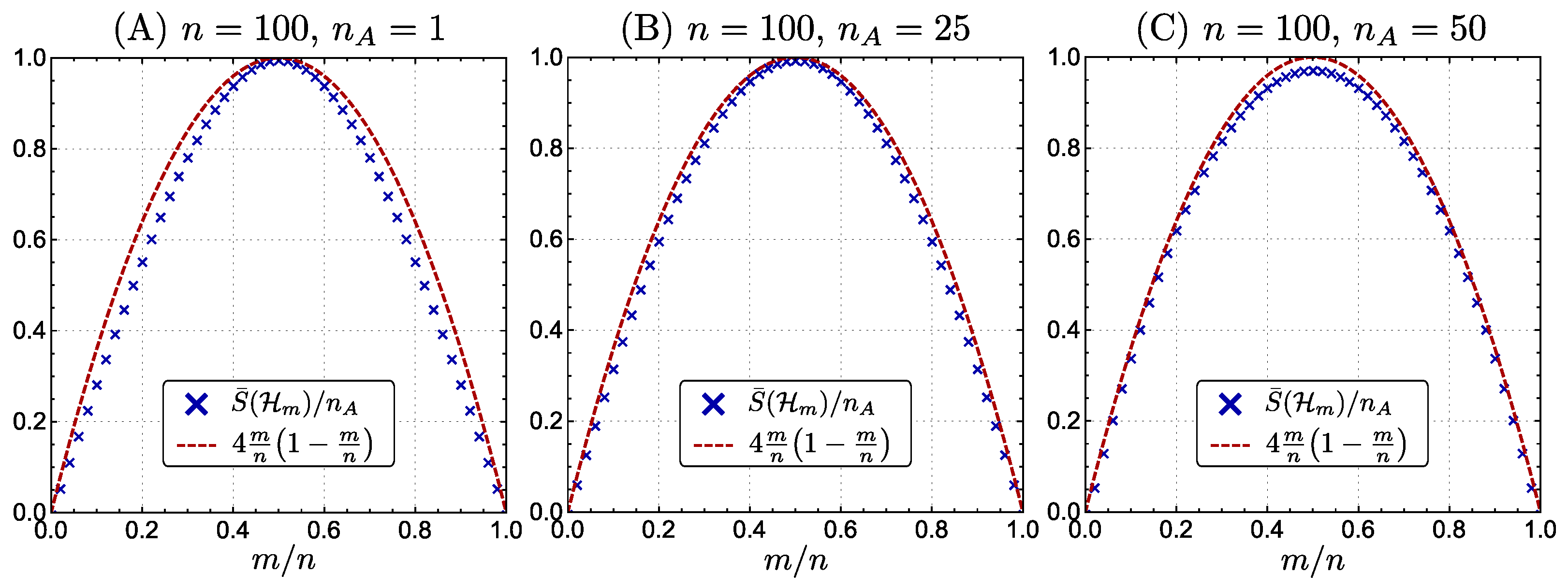 Entropy 22 00684 g001
