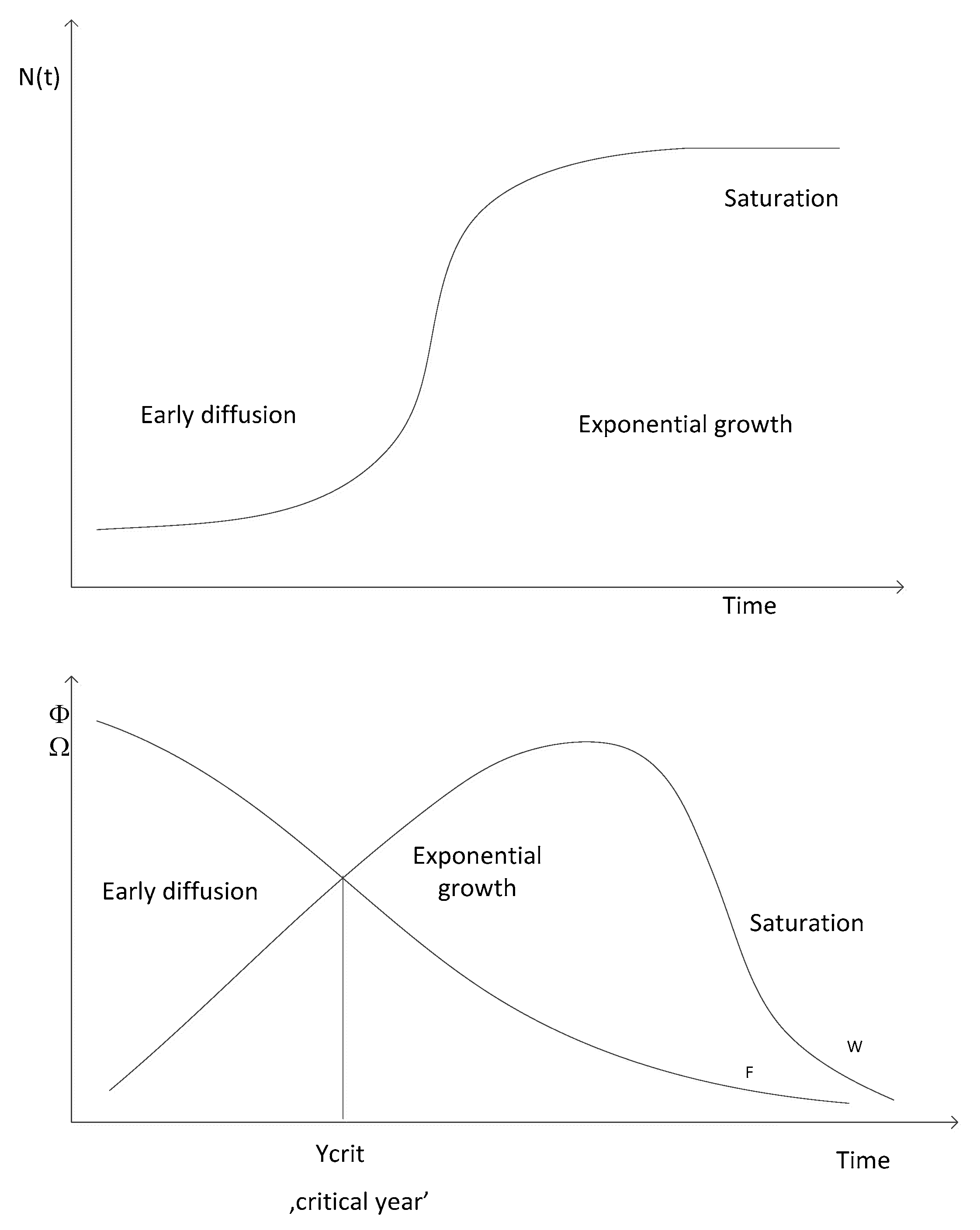 Entropy 22 00686 g001