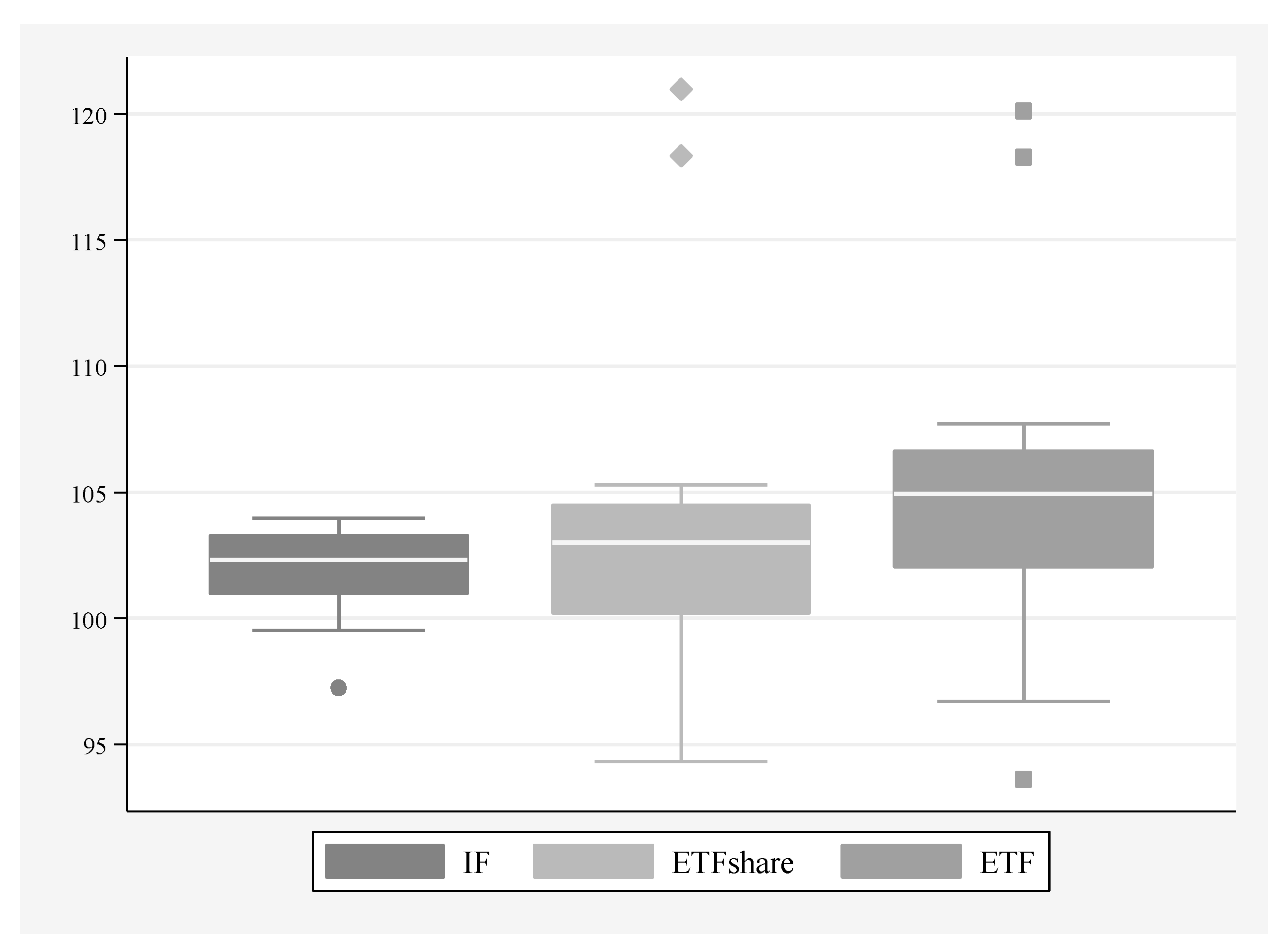 Entropy 22 00686 g002