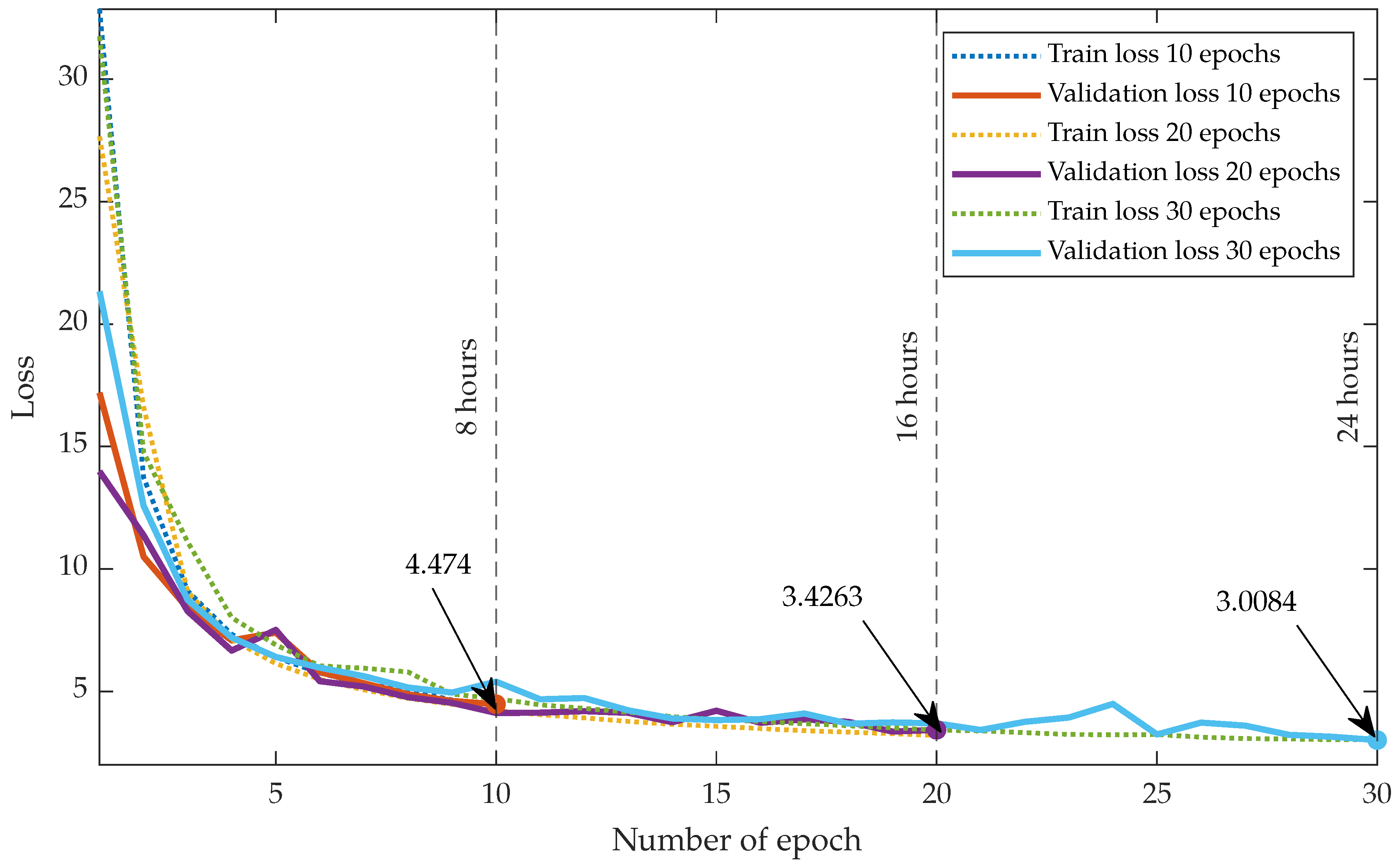 Entropy 22 00687 g004 Entropy 22 00687 g004