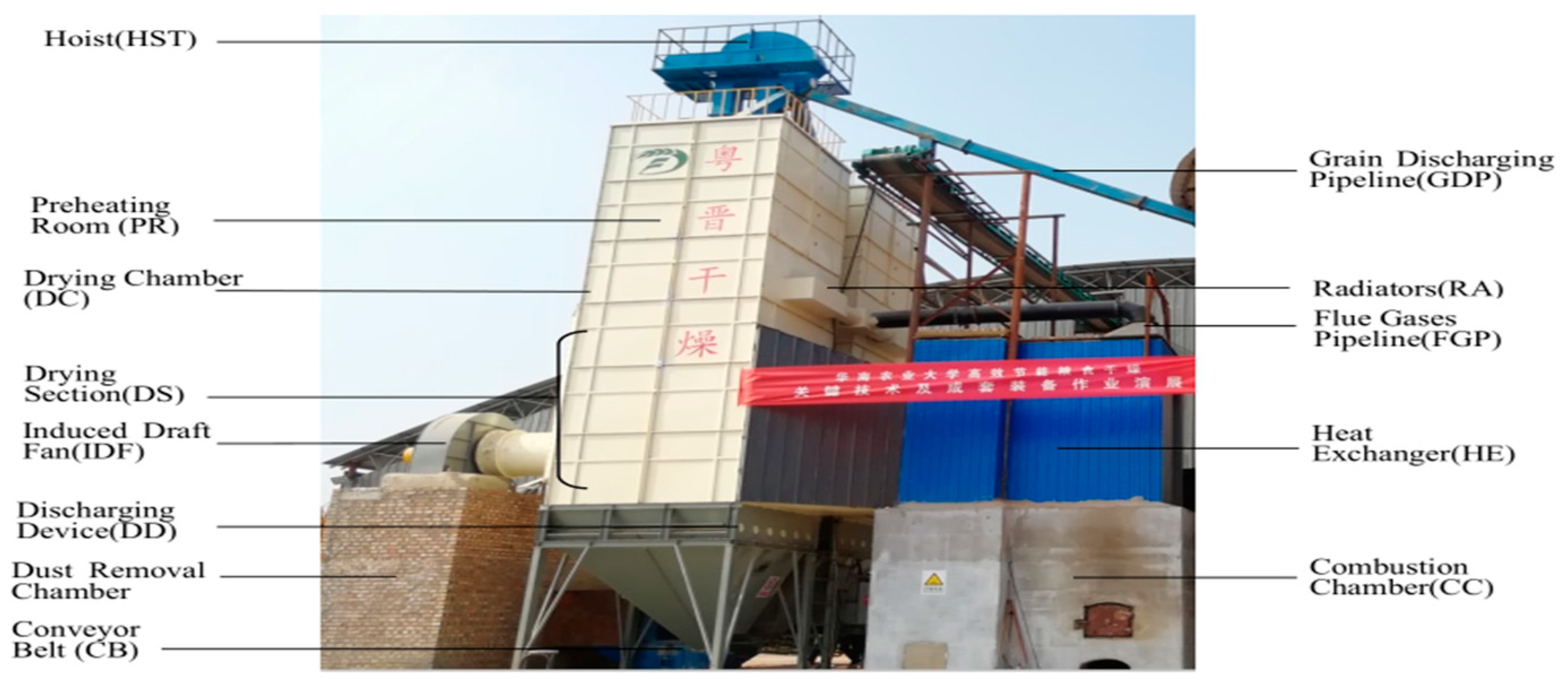 Entropy 22 00689 g001