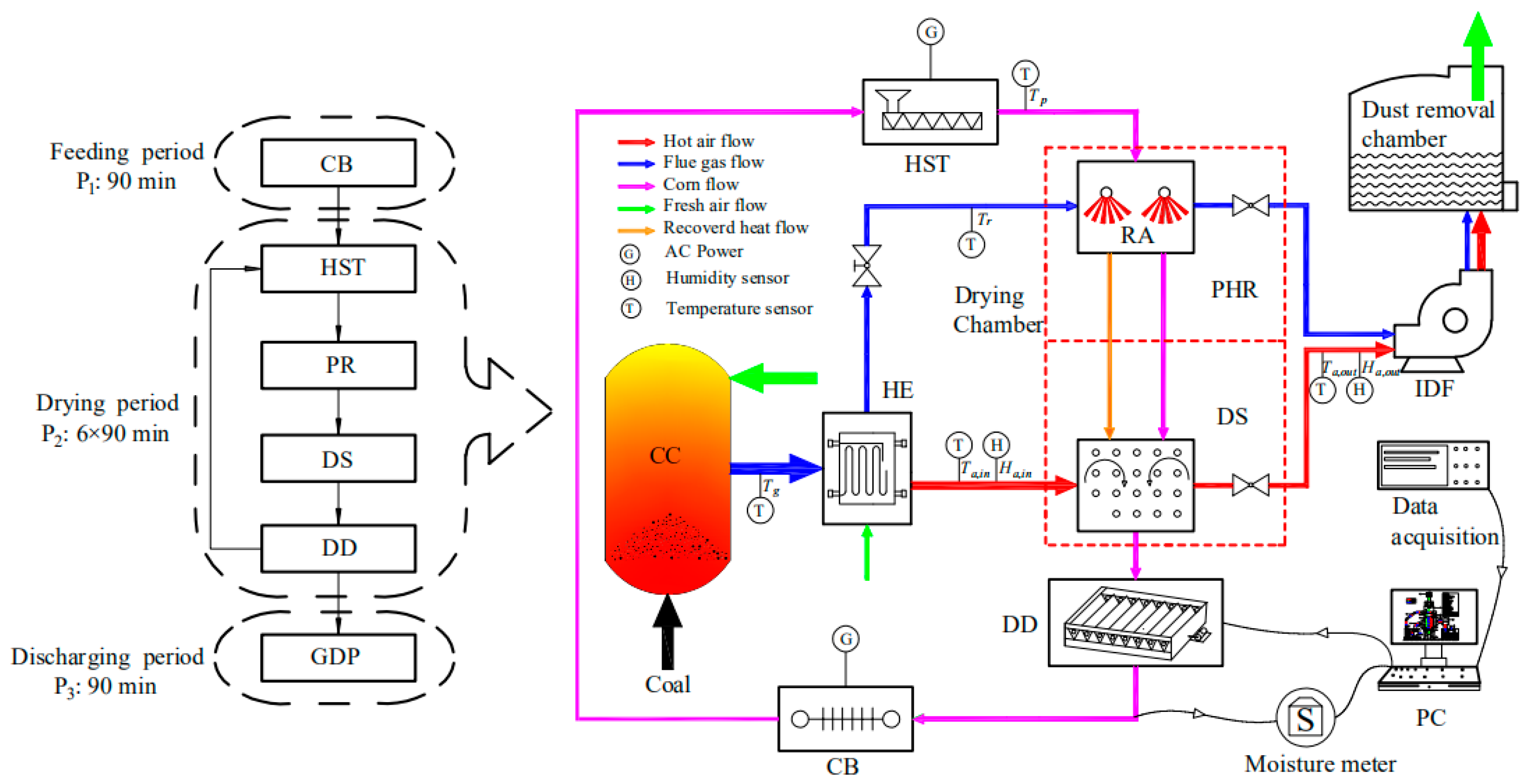 Entropy 22 00689 g002