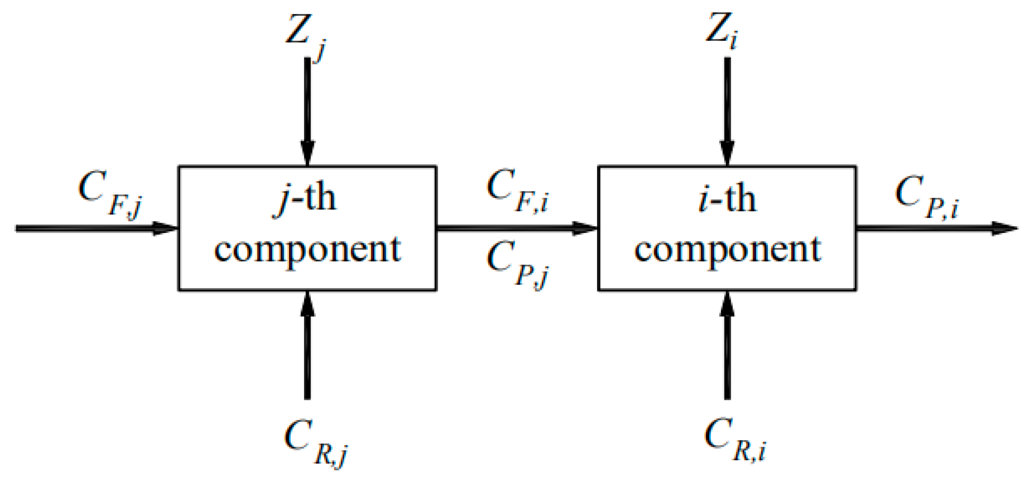 Entropy 22 00689 g004