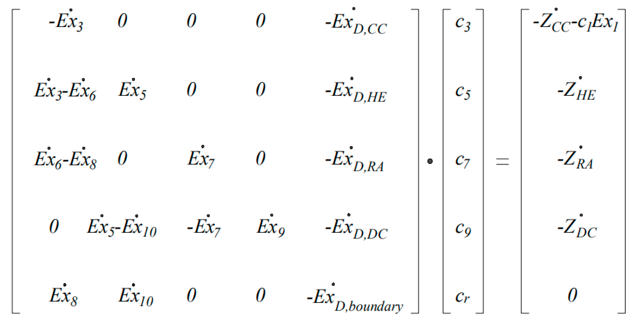 Entropy 22 00689 g005