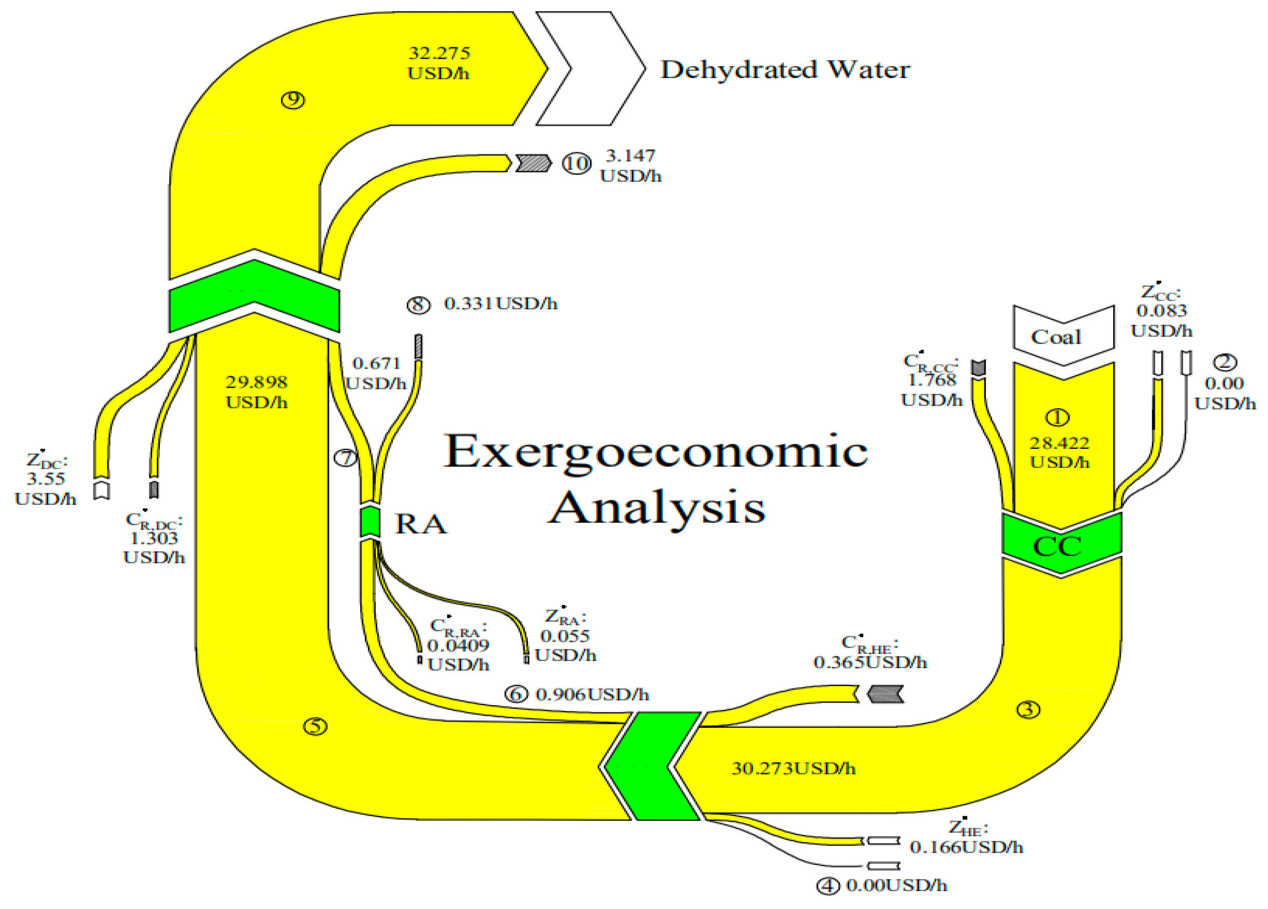 Entropy 22 00689 g009
