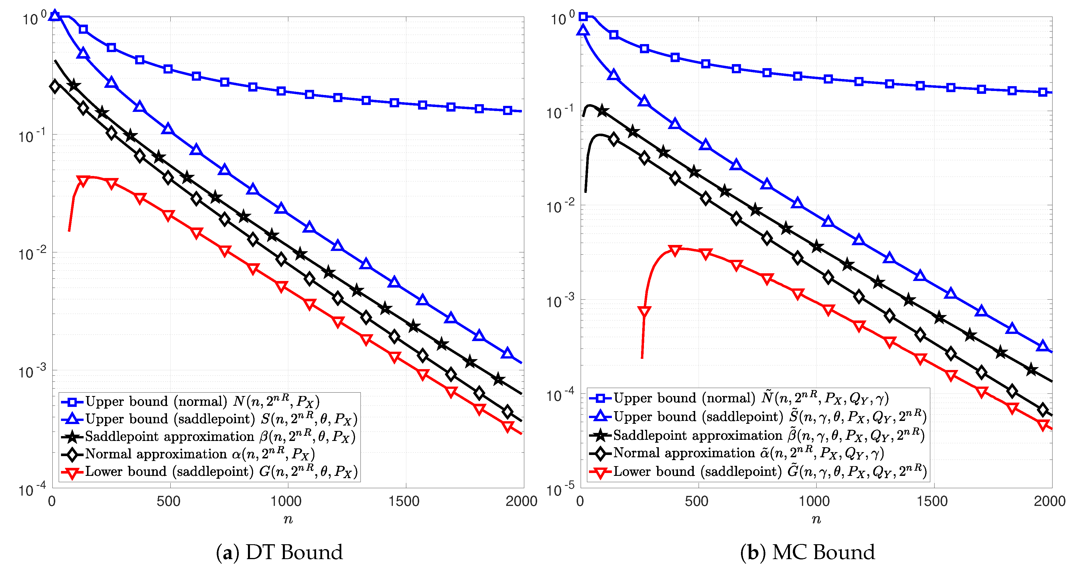Entropy 22 00690 g004
