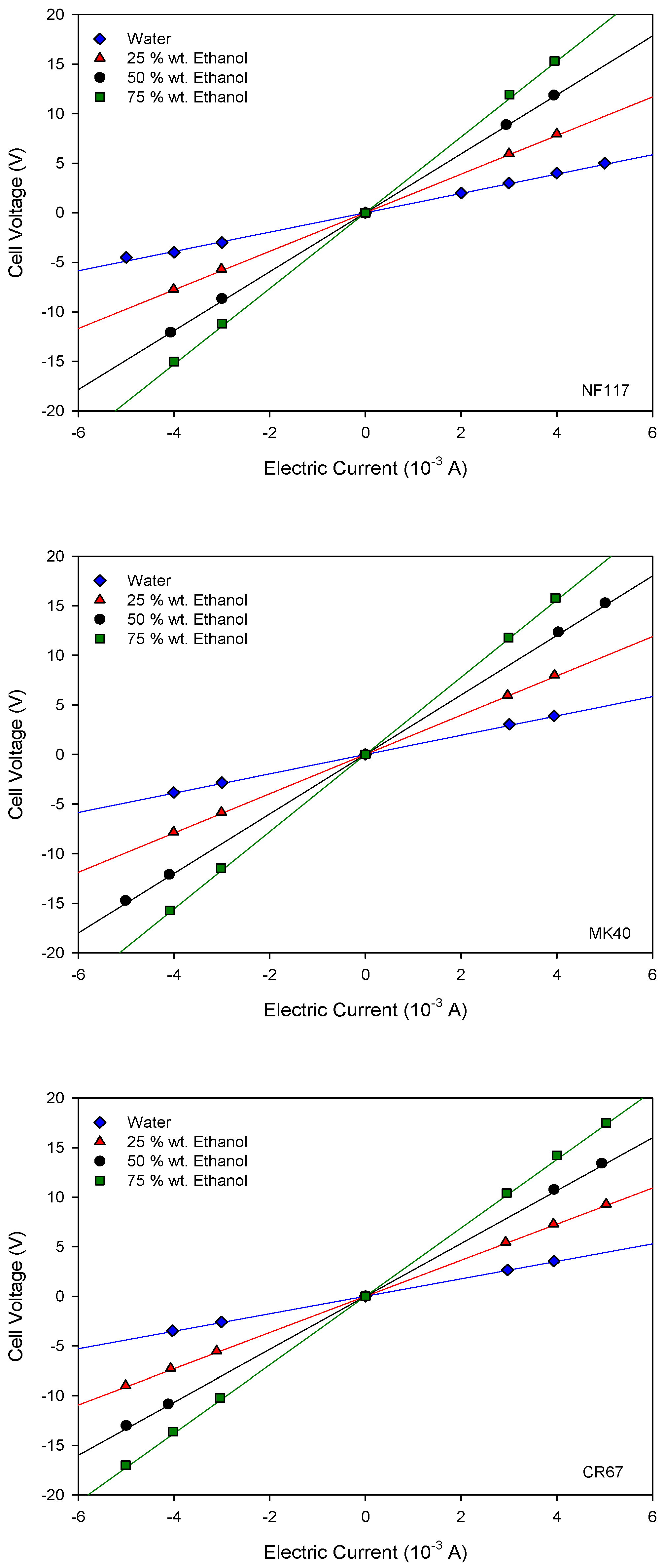 Entropy 22 00692 g003 Entropy 22 00692 g003