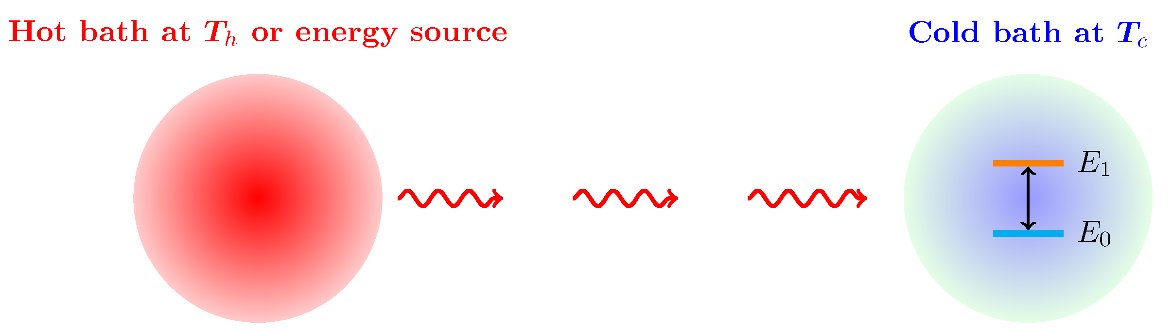 Entropy 22 00693 g001