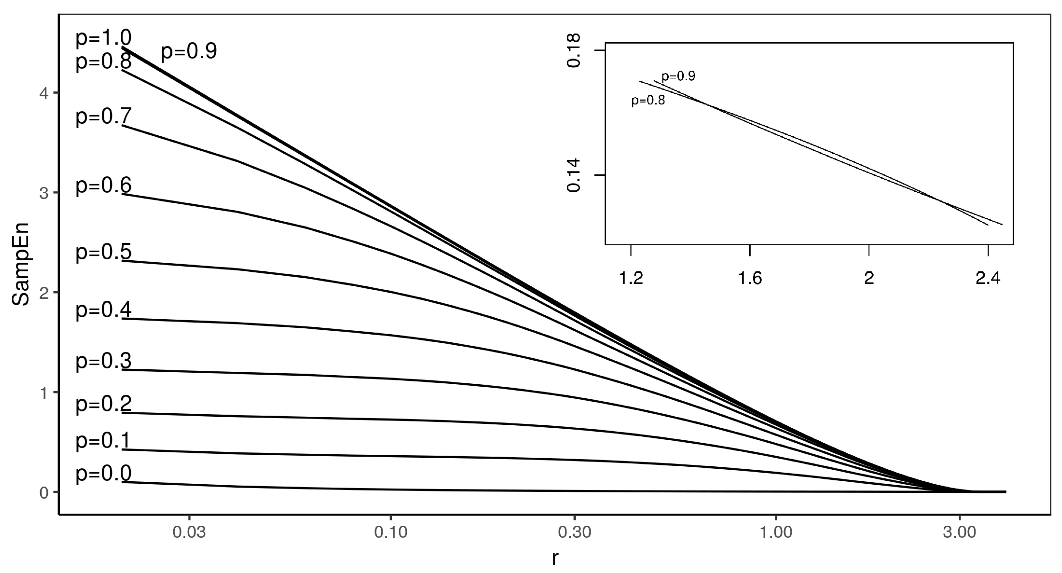Entropy 22 00694 g002