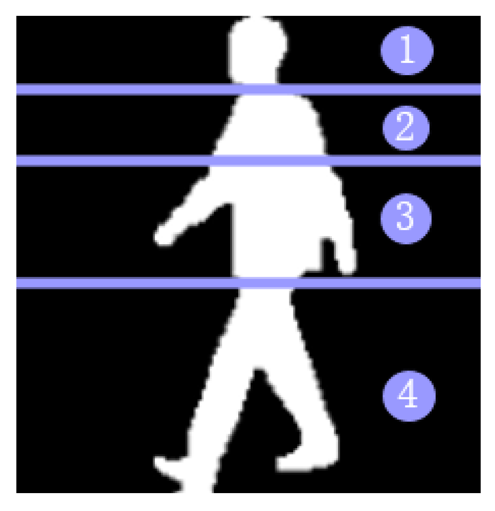 Entropy 22 00695 g001 Entropy 22 00695 g001