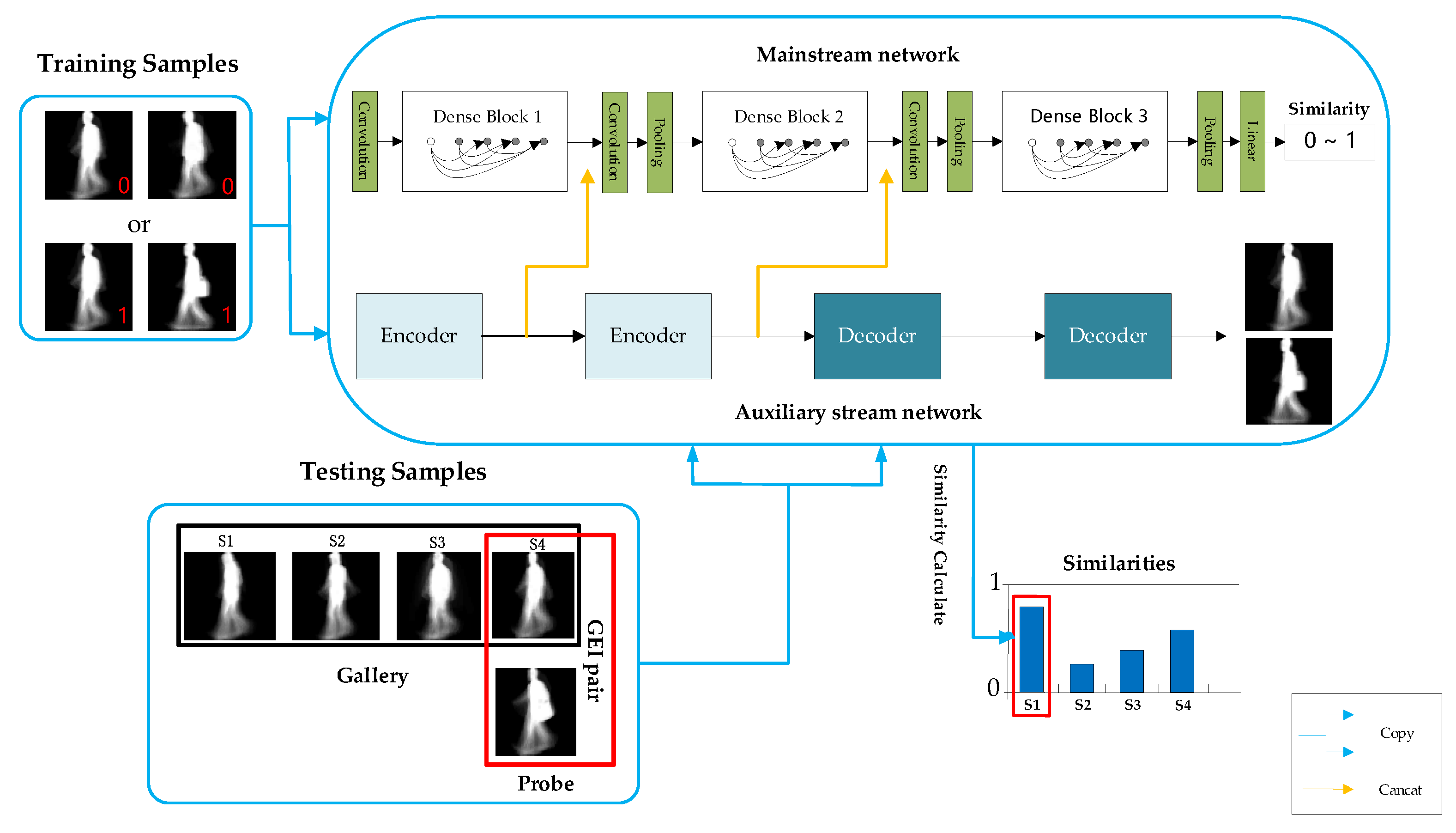 Entropy 22 00695 g003 Entropy 22 00695 g003