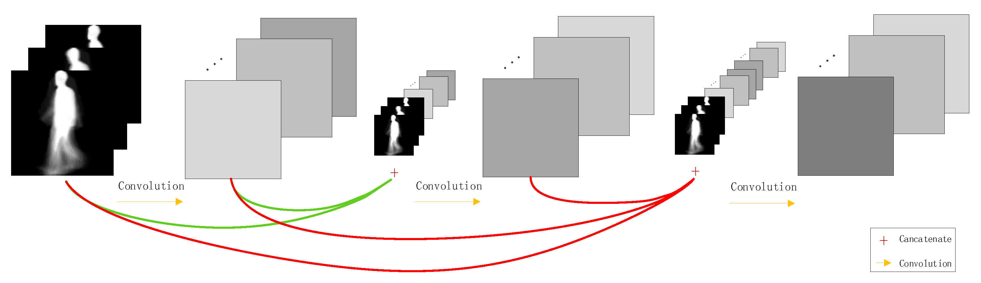 Entropy 22 00695 g004 Entropy 22 00695 g004