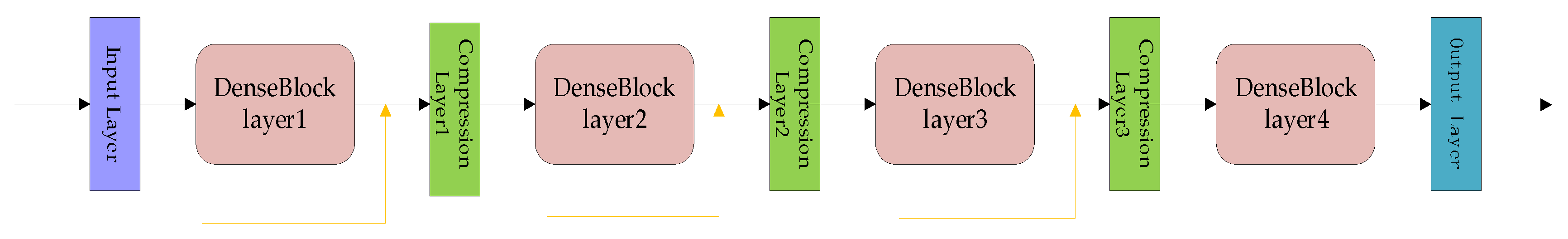 Entropy 22 00695 g005 Entropy 22 00695 g005