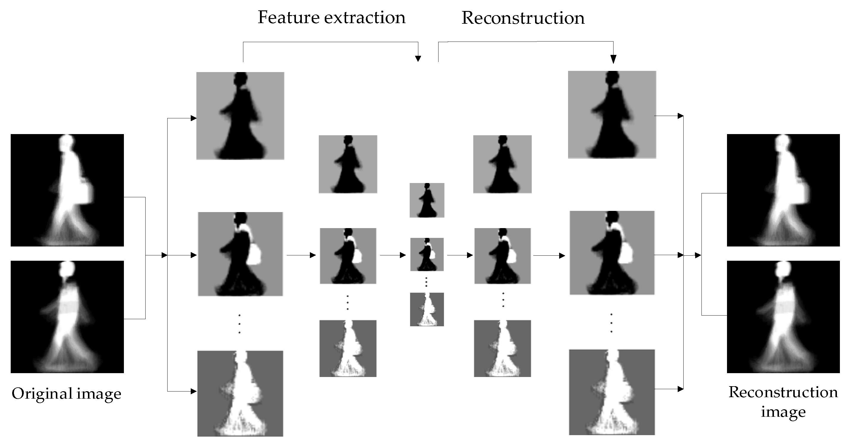 Entropy 22 00695 g007 Entropy 22 00695 g007