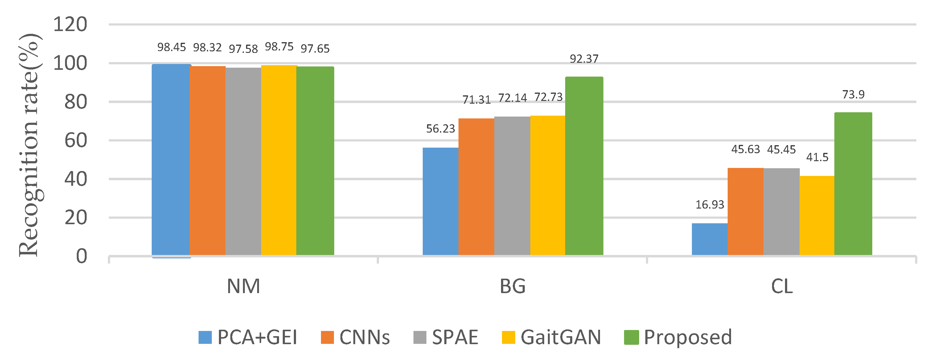 Entropy 22 00695 g012 Entropy 22 00695 g012