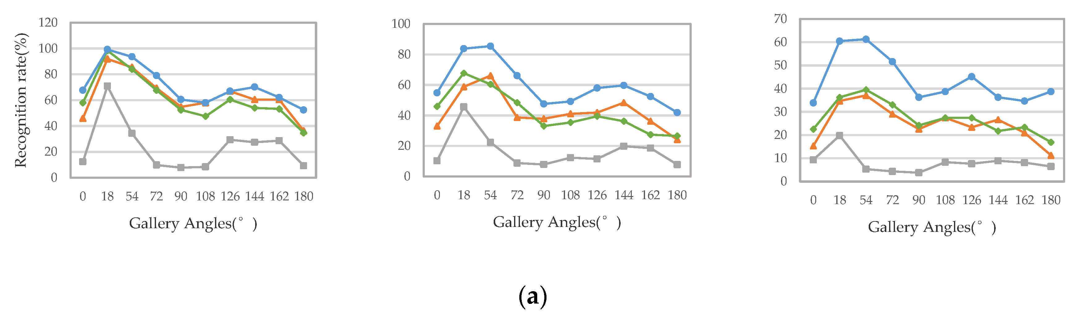 Entropy 22 00695 g013a Entropy 22 00695 g013a