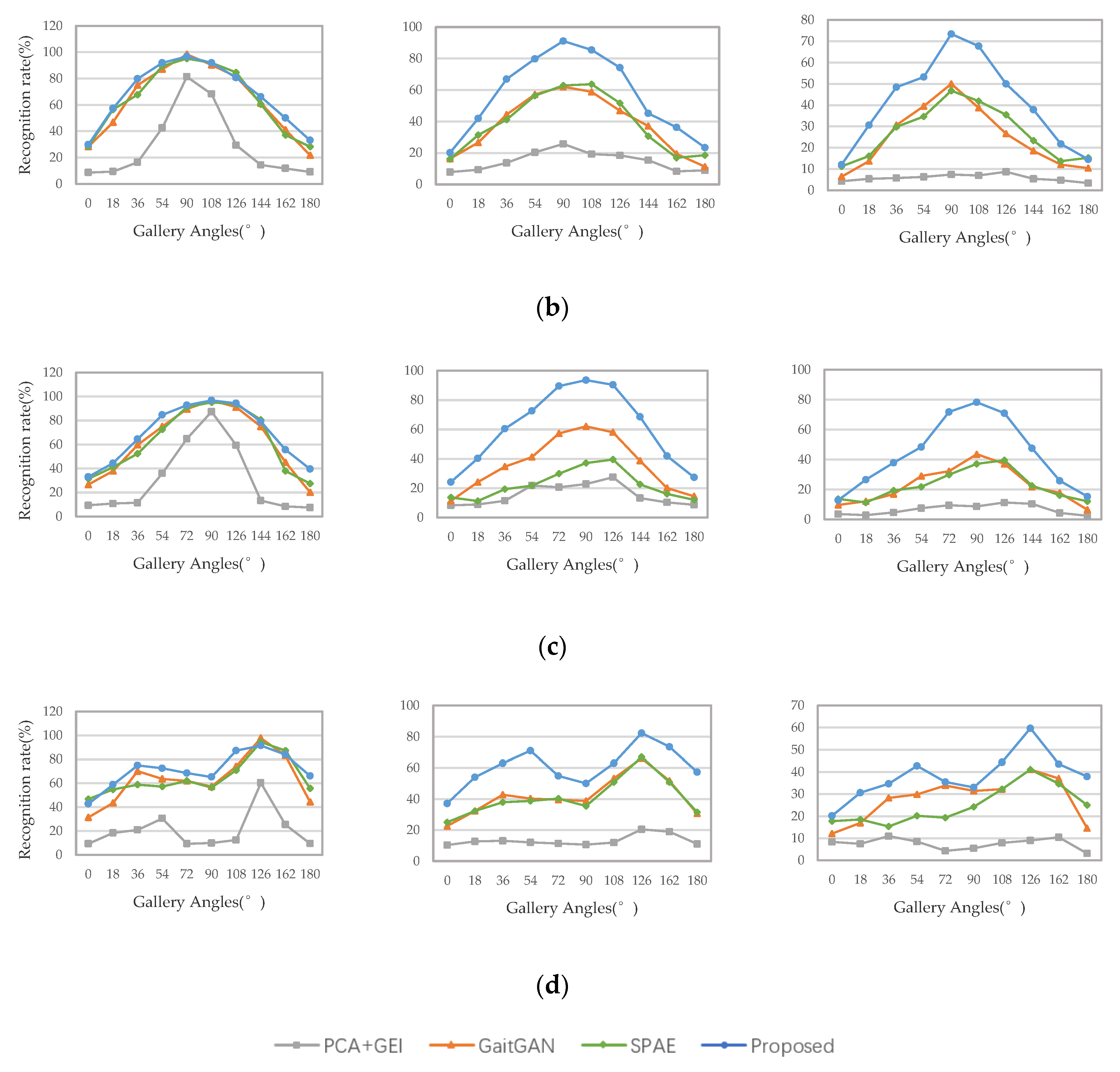 Entropy 22 00695 g013b Entropy 22 00695 g013b