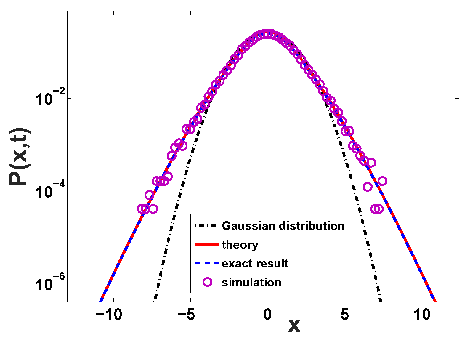 Entropy 22 00697 g001 Entropy 22 00697 g001