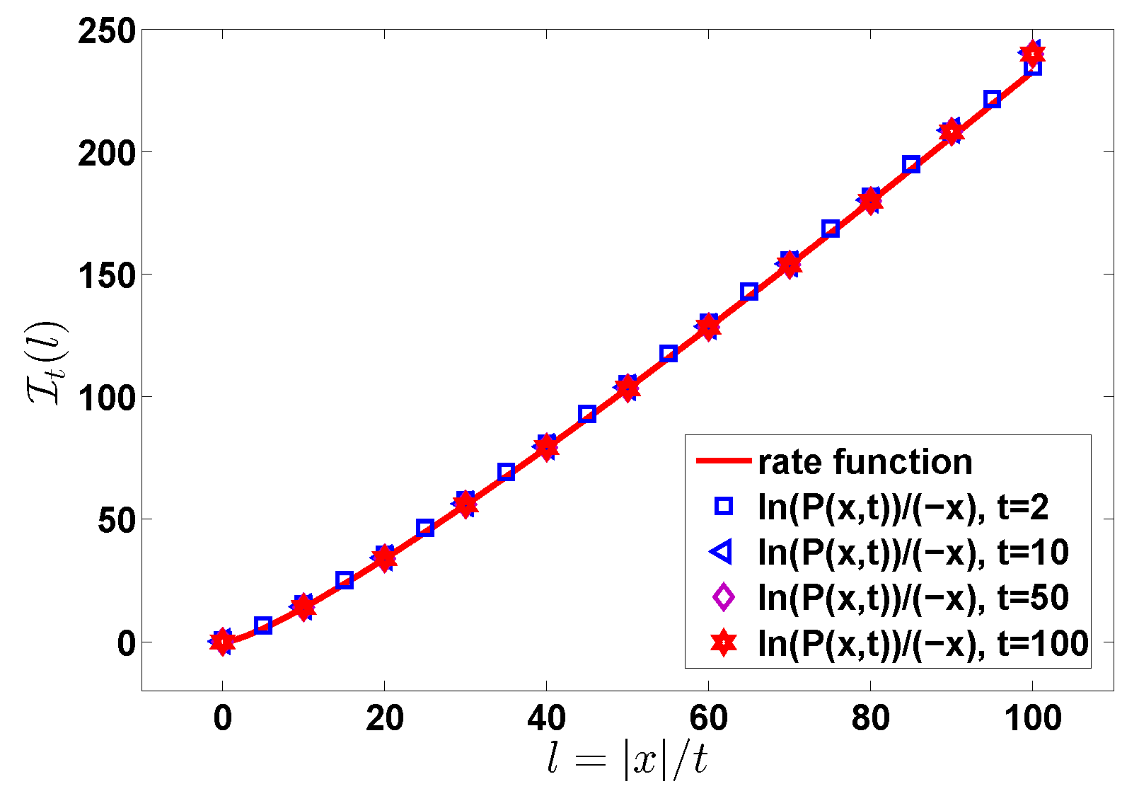 Entropy 22 00697 g003 Entropy 22 00697 g003