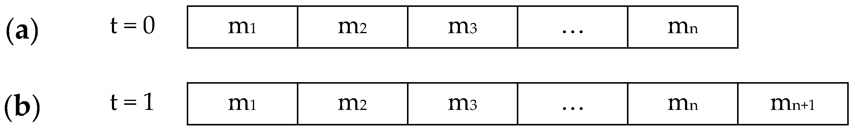 Entropy 22 00698 g002