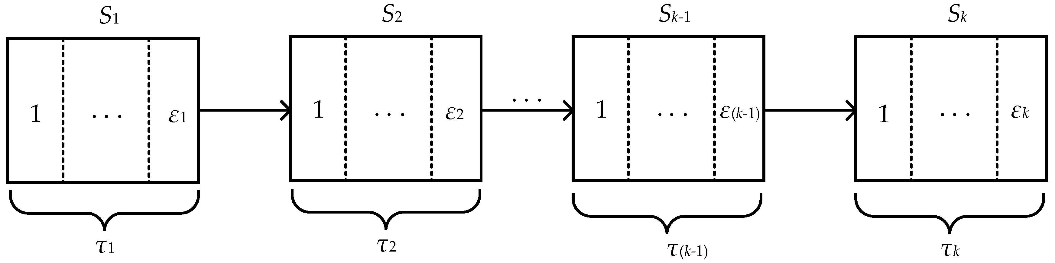 Entropy 22 00699 g001 Entropy 22 00699 g001