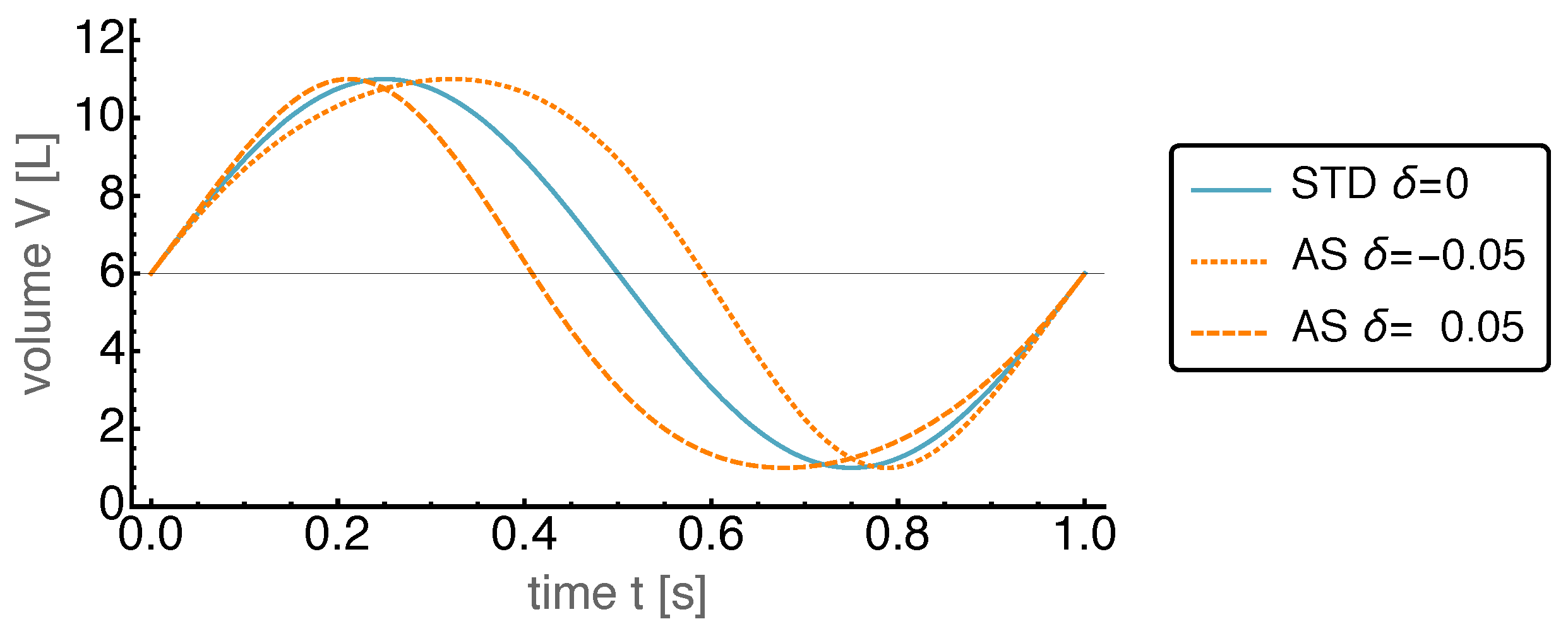 Entropy 22 00700 g002