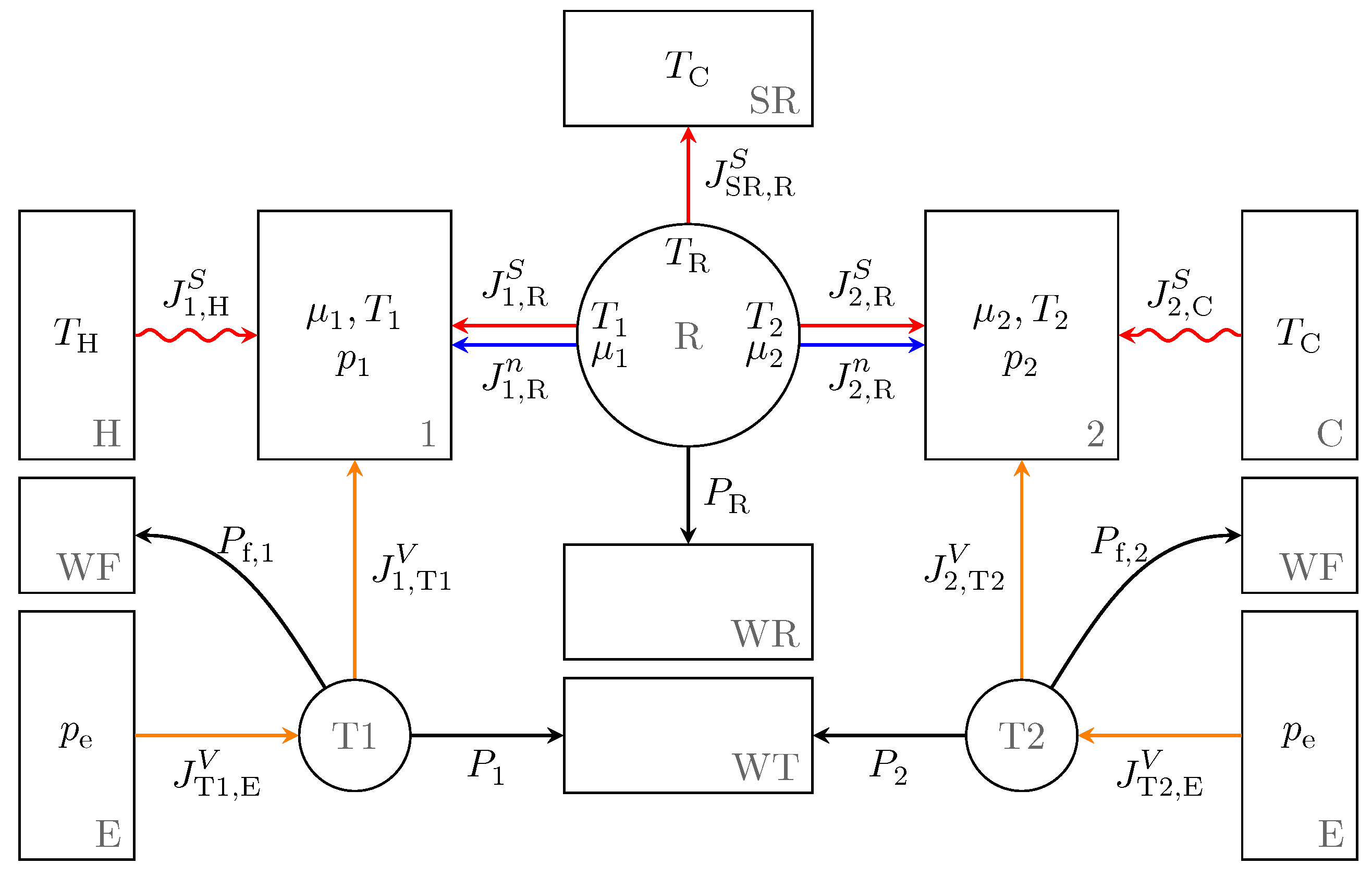 Entropy 22 00700 g003