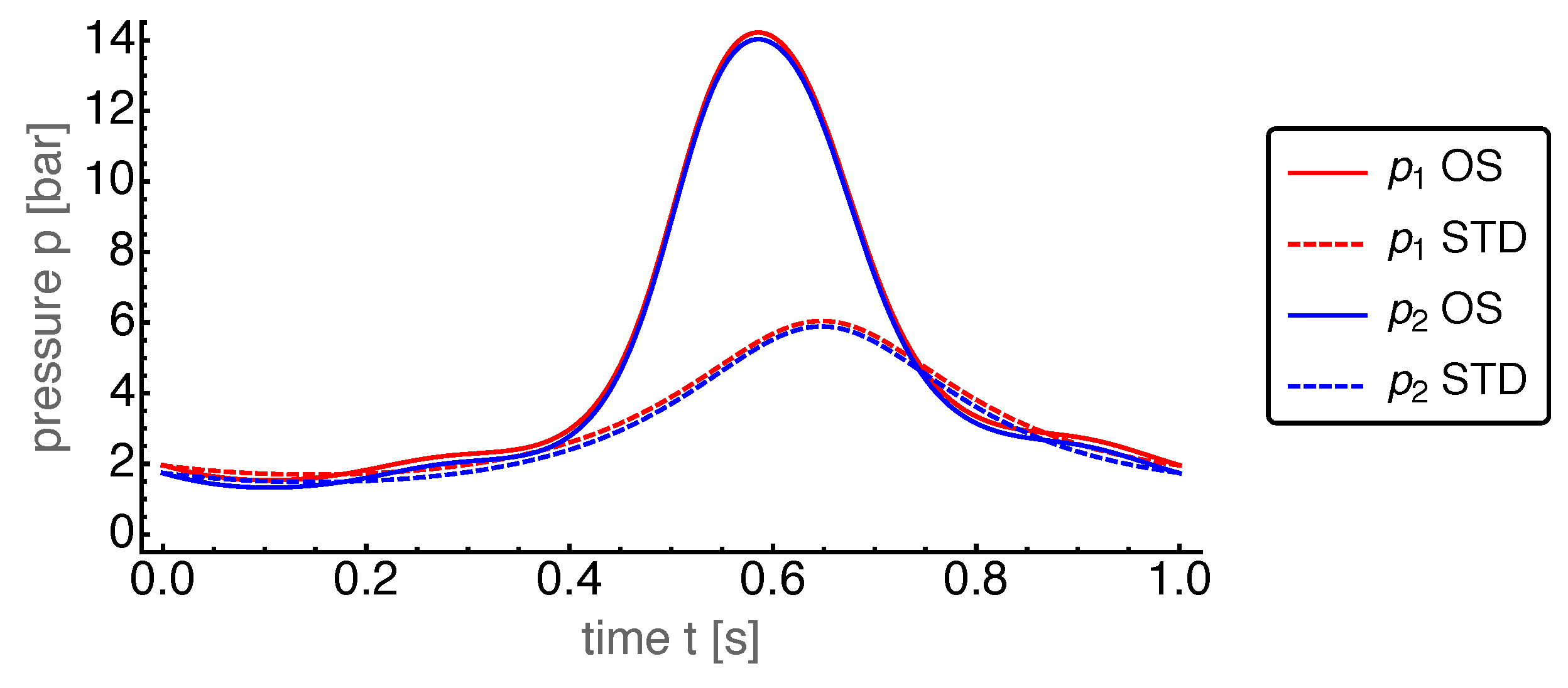 Entropy 22 00700 g008