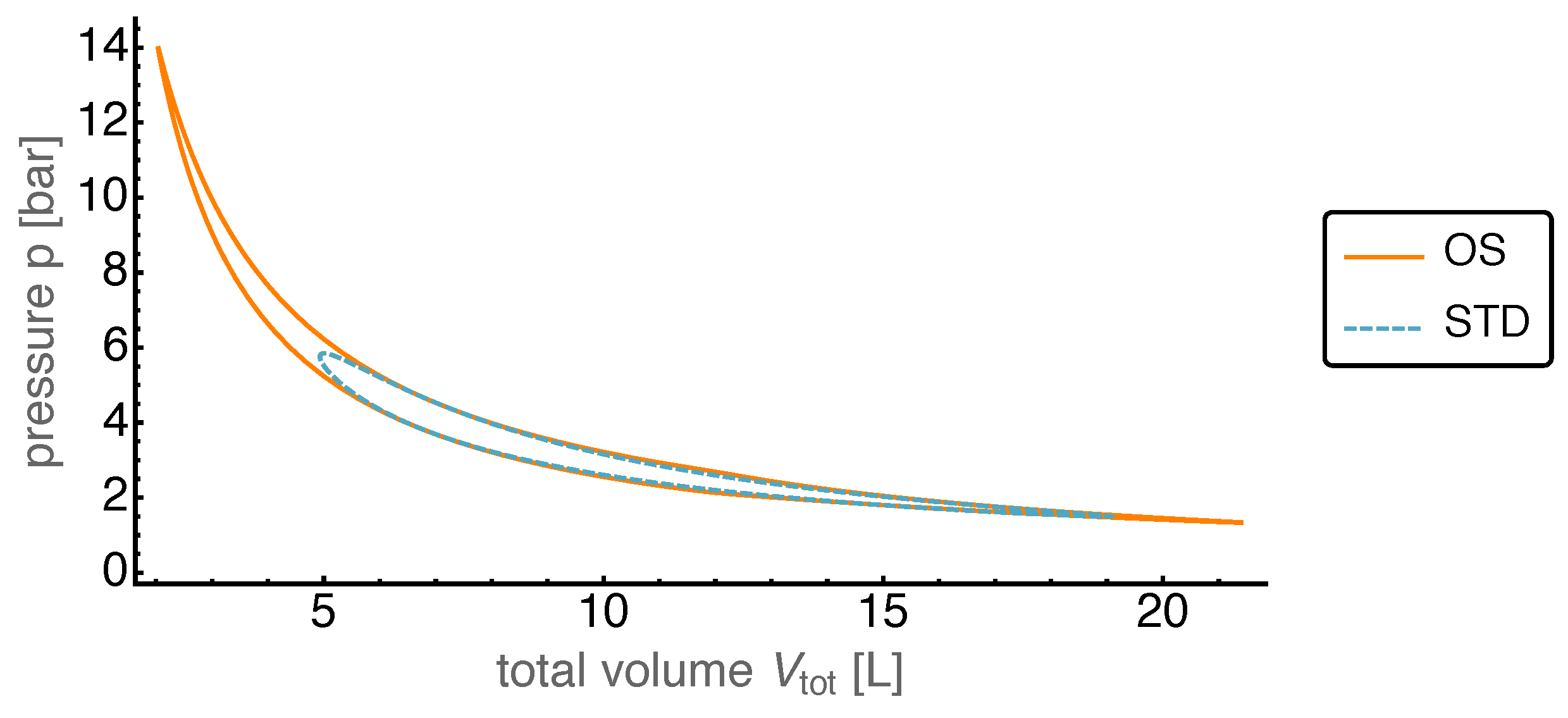 Entropy 22 00700 g009