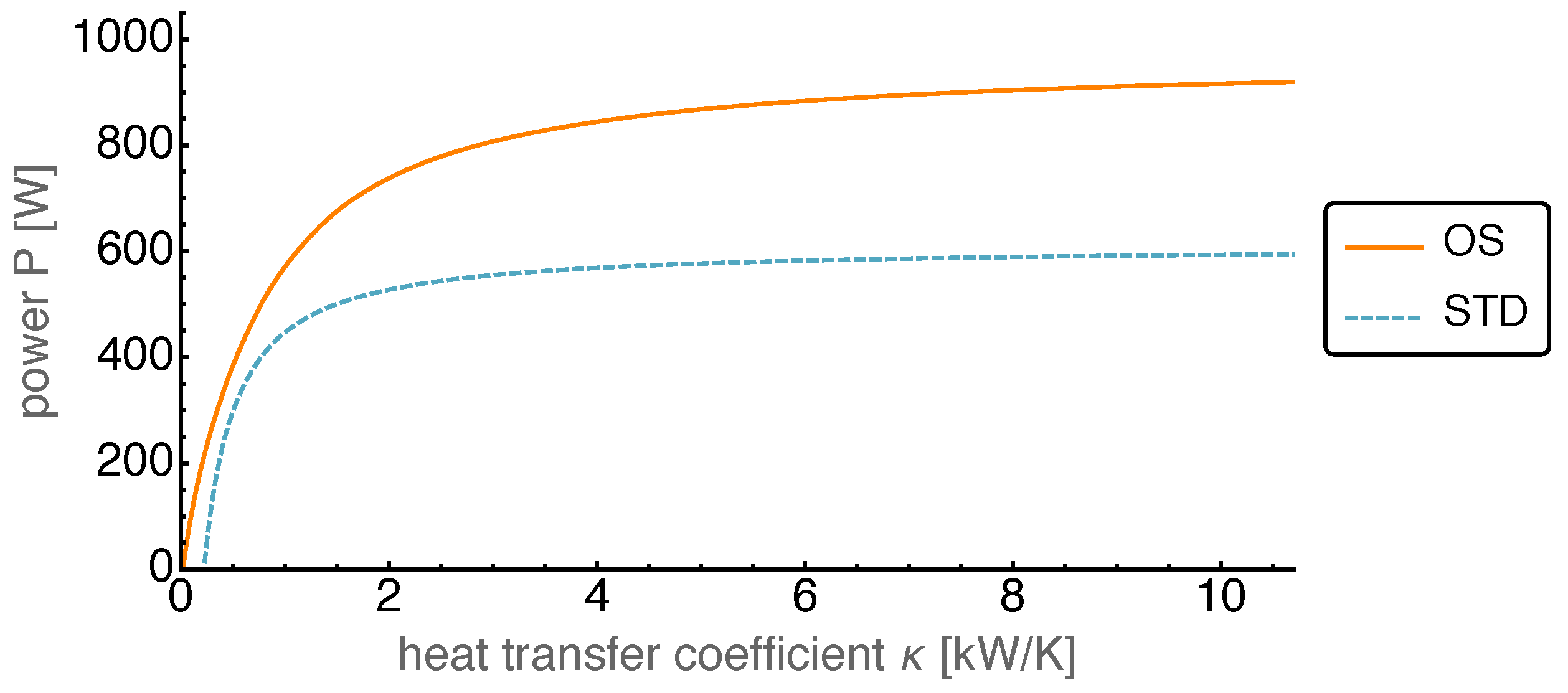 Entropy 22 00700 g012