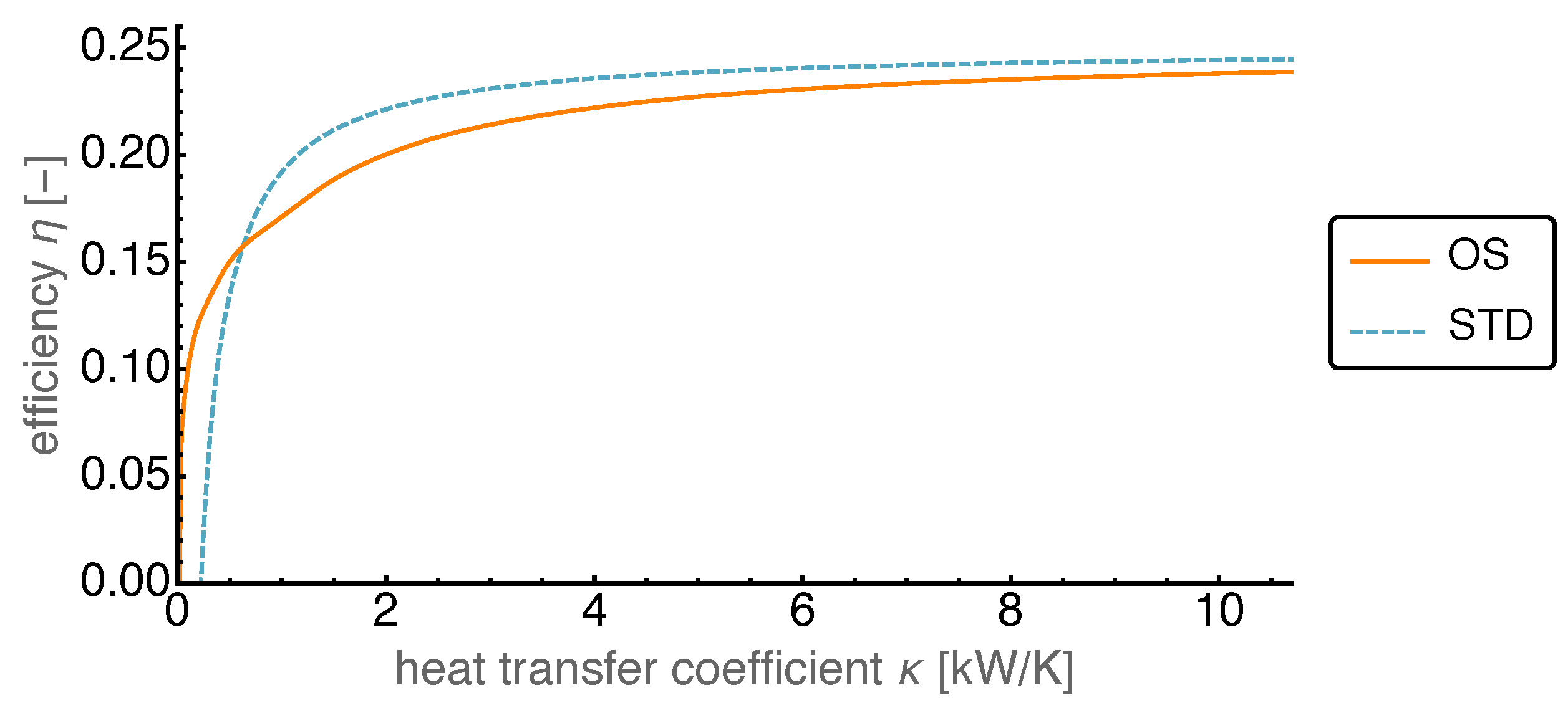 Entropy 22 00700 g013